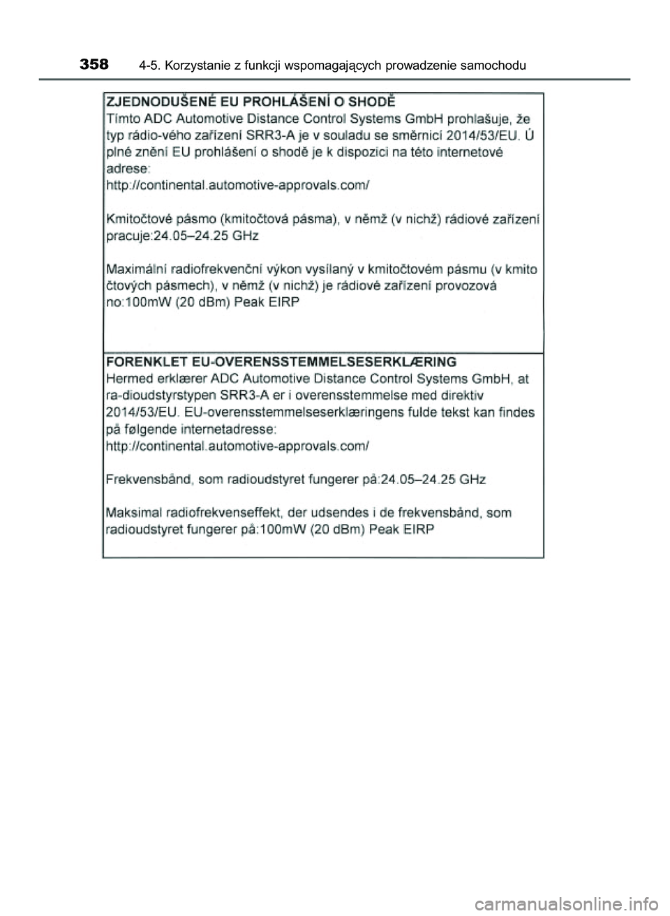 TOYOTA PRIUS 2022  Instrukcja obsługi (in Polish) 3584-5. Korzystanie z funkcji wspomagajàcych prowadzenie samochodu
21 PRIUS OM47F03E  6/22/21  8:37 AM  Page 358    (Black plate) 