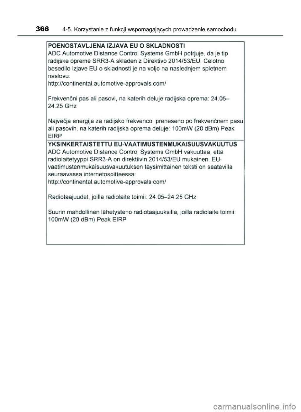 TOYOTA PRIUS 2022  Instrukcja obsługi (in Polish) 3664-5. Korzystanie z funkcji wspomagajàcych prowadzenie samochodu
21 PRIUS OM47F03E  6/22/21  8:37 AM  Page 366    (Black plate) 