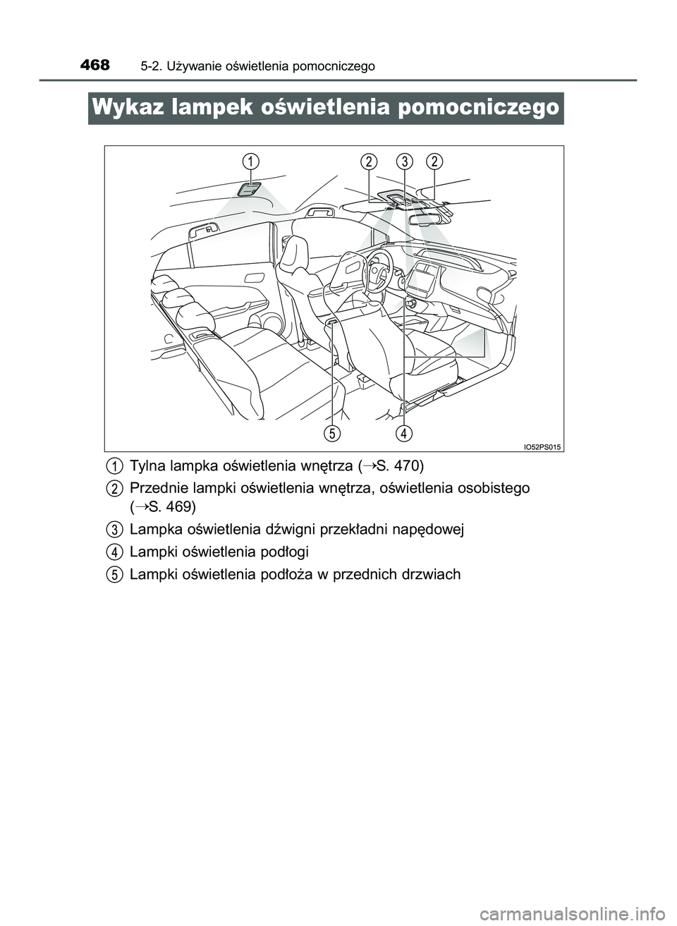 TOYOTA PRIUS 2022  Instrukcja obsługi (in Polish) Tylna lampka oÊwietlenia wn´trza (S. 470)
Przednie lampki oÊwietlenia wn´trza, oÊwietlenia osobistego 
(
S. 469)
Lampka oÊwietlenia dêwigni przek∏adni nap´dowej
Lampki oÊwietlenia pod∏o