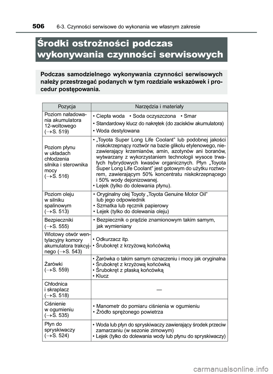 TOYOTA PRIUS 2022 Instrukcja obsługi (in Polish) 5066-3. CzynnoÊci serwisowe do wykonania we w∏asnym zakresie
Ârodki ostro˝noÊci podczas
wykonywania czynnoÊci serwisowych
Podczas samodzielnego wykonywania czynnoÊci serwisowych
nale˝y pr TOYOTA PRIUS 2022 Instrukcja obsługi (in Polish) 5066-3. CzynnoÊci serwisowe do wykonania we w∏asnym zakresie
Ârodki ostro˝noÊci podczas
wykonywania czynnoÊci serwisowych
Podczas samodzielnego wykonywania czynnoÊci serwisowych
nale˝y pr