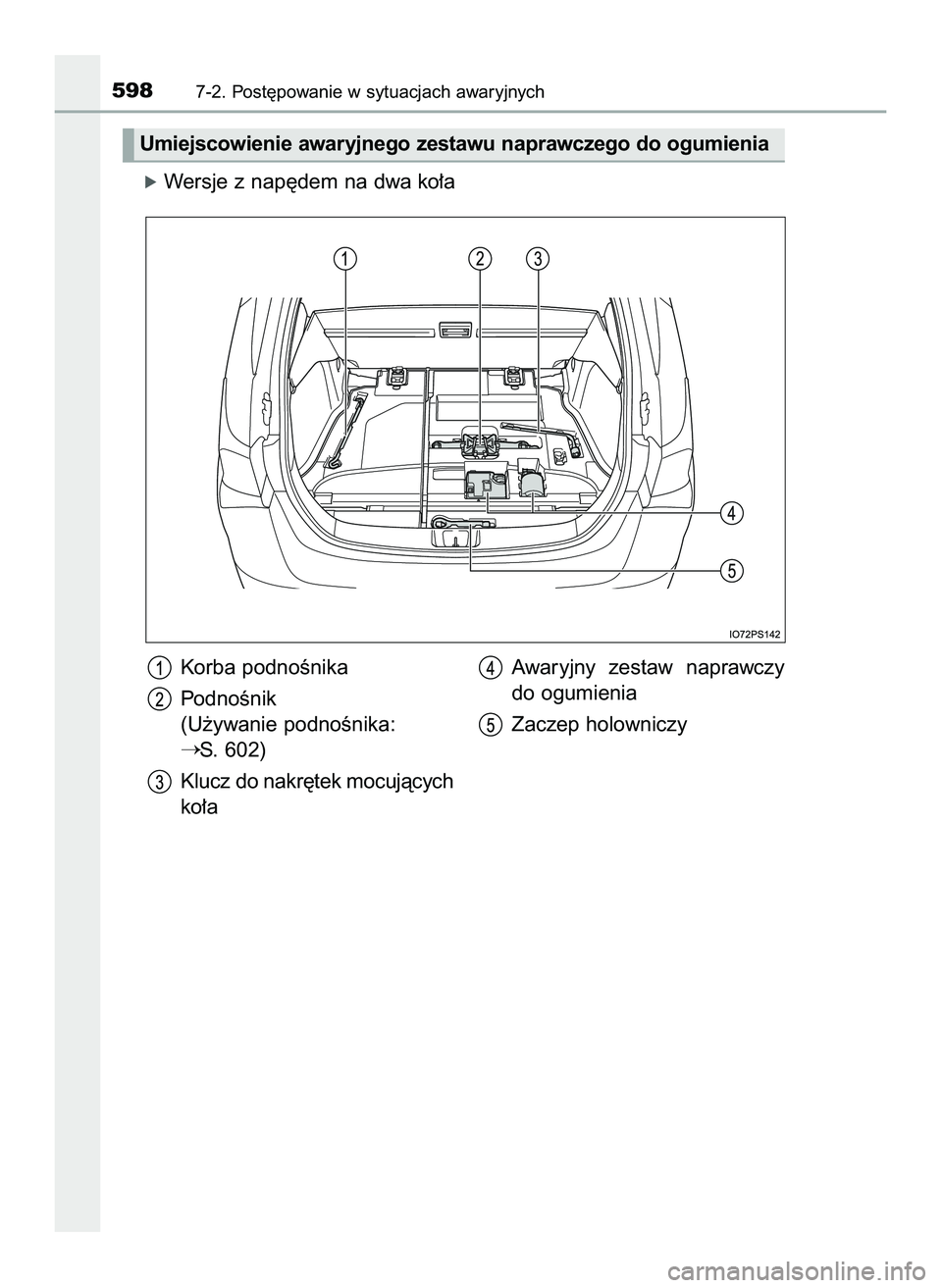 TOYOTA PRIUS 2022  Instrukcja obsługi (in Polish) óWersje z nap´dem na dwa ko∏a
5987-2. Post´powanie w sytuacjach awaryjnych
Korba podnoÊnika
PodnoÊnik 
(U˝ywanie podnoÊnika: 
S. 602)
Klucz do nakr´tek mocujàcych
ko∏aAwaryjny  zestaw  n