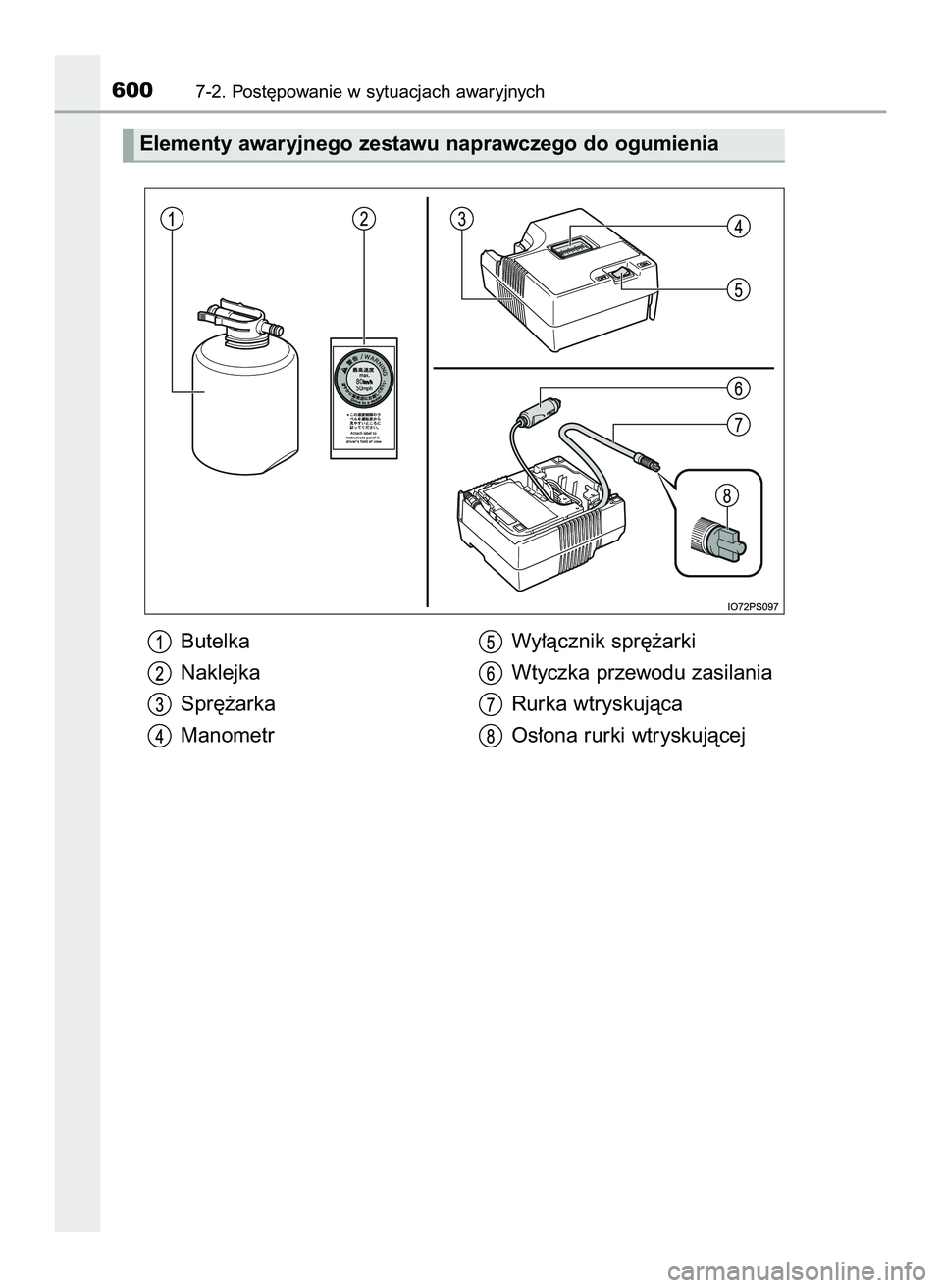 TOYOTA PRIUS 2022  Instrukcja obsługi (in Polish) 6007-2. Post´powanie w sytuacjach awaryjnych
Butelka
Naklejka
Spr´˝arka
ManometrWy∏àcznik spr´˝arki
Wtyczka przewodu zasilania
Rurka wtryskujàca
Os∏ona rurki wtryskujàcej
Elementy awaryjne