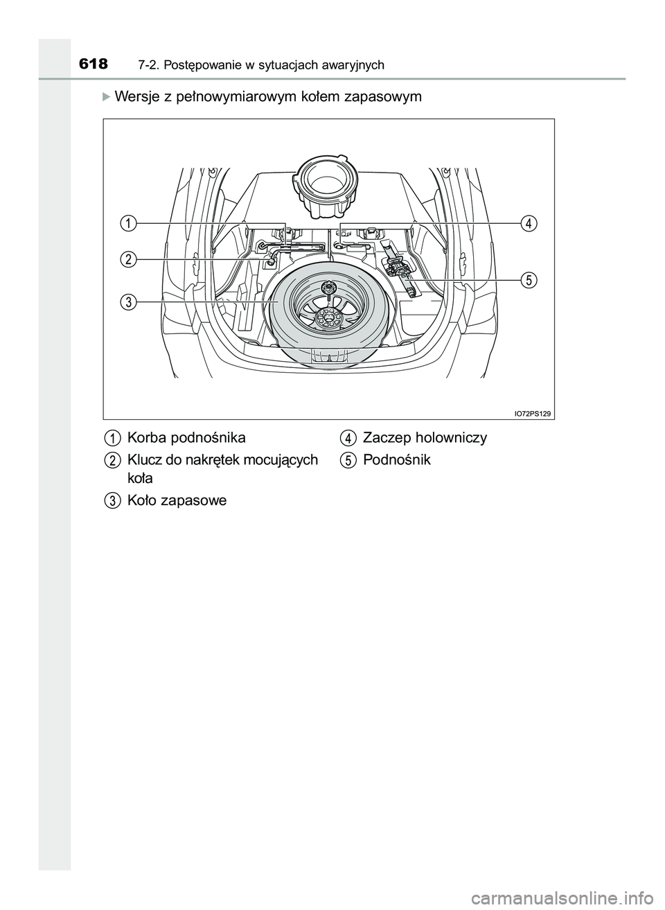 TOYOTA PRIUS 2022  Instrukcja obsługi (in Polish) óWersje z pe∏nowymiarowym ko∏em zapasowym
6187-2. Post´powanie w sytuacjach awaryjnych
Korba podnoÊnika
Klucz do nakr´tek mocujàcych
ko∏a
Ko∏o zapasoweZaczep holowniczy
PodnoÊnik
21 PRIU