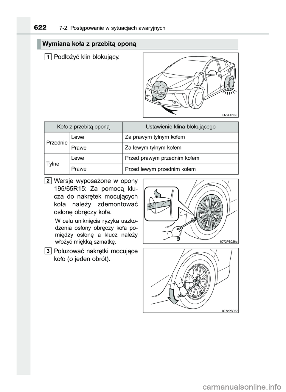 TOYOTA PRIUS 2022  Instrukcja obsługi (in Polish) Pod∏o˝yç klin blokujàcy.
Wersje  wyposa˝one  w opony
195/65R15:  Za  pomocà  klu-
cza  do  nakr´tek  mocujàcych
ko∏a  nale˝y  zdemontowaç
os∏on´ obr´czy ko∏a.
W celu  unikni´cia  r
