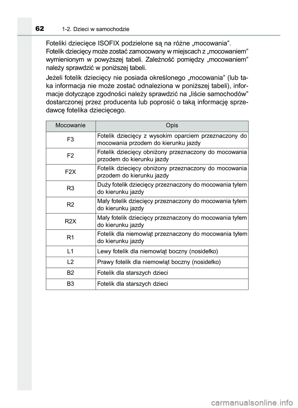 TOYOTA PRIUS 2022 Instrukcja obsługi (in Polish) Foteliki dzieci´ce ISOFIX podzielone sà na ró˝ne „mocowania”.
Fotelik dzieci´cy mo˝e zostaç zamocowany w miejscach z „mocowaniem”
wymienionym w powy˝szej tabeli. Zale˝noÊç pomi TOYOTA PRIUS 2022 Instrukcja obsługi (in Polish) Foteliki dzieci´ce ISOFIX podzielone sà na ró˝ne „mocowania”.
Fotelik dzieci´cy mo˝e zostaç zamocowany w miejscach z „mocowaniem”
wymienionym w powy˝szej tabeli. Zale˝noÊç pomi