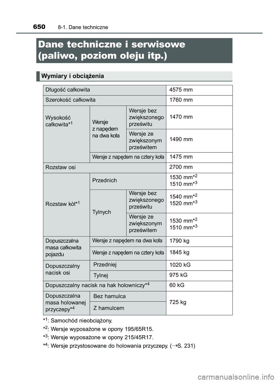 TOYOTA PRIUS 2022  Instrukcja obsługi (in Polish) *1: Samochód nieobcià˝ony.
*
2: Wersje wyposa˝one w opony 195/65R15.
*
3: Wersje wyposa˝one w opony 215/45R17.
*
4: Wersje przystosowane do holowania przyczepy. (S. 231)
6508-1. Dane techniczne
