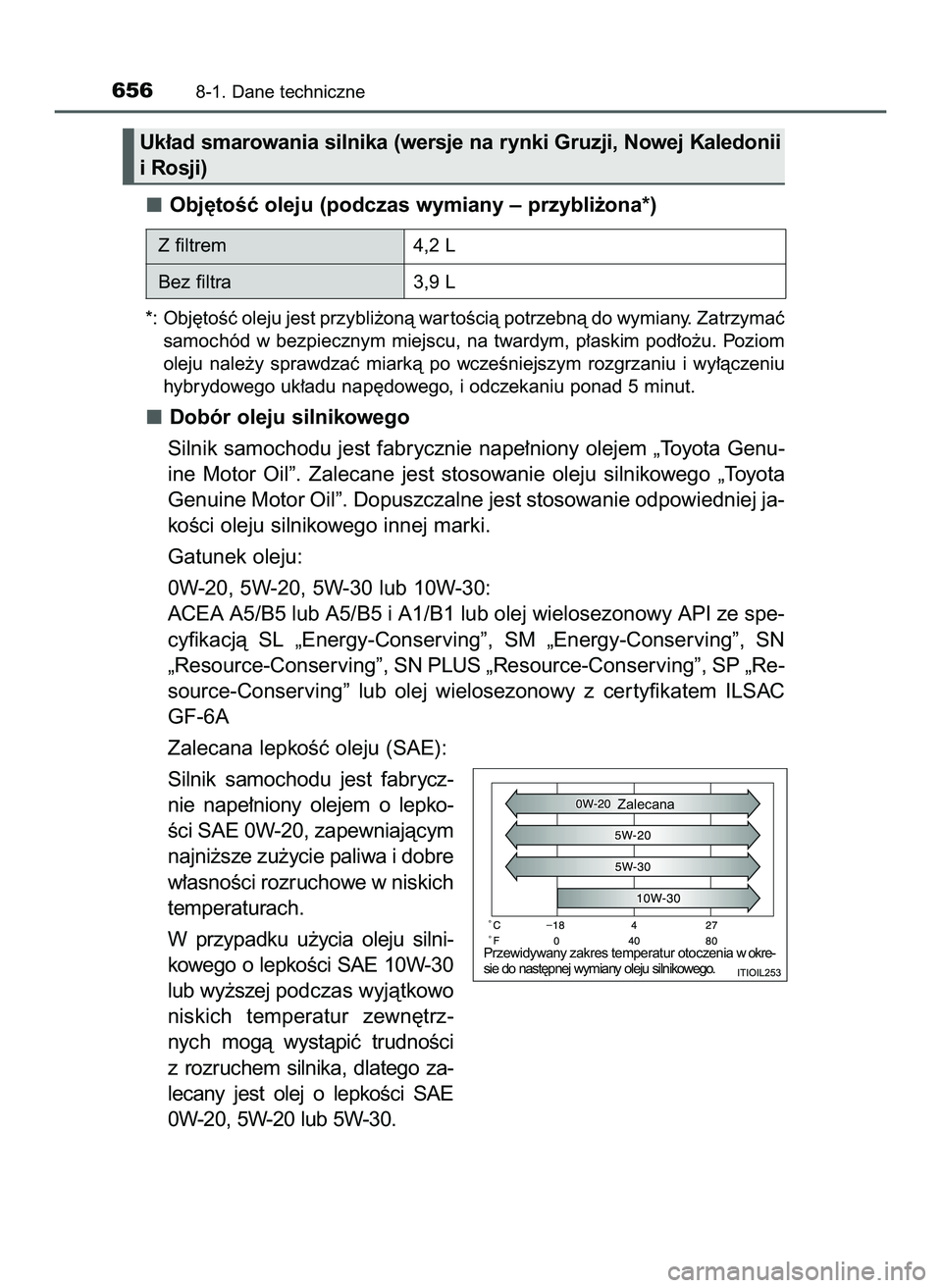 TOYOTA PRIUS 2022 Instrukcja obsługi (in Polish) Obj´toÊç oleju (podczas wymiany – przybli˝ona*)
*: Obj´toÊç oleju jest przybli˝onà war toÊcià potrzebnà do wymiany. Zatrzymaç
samochód w bezpiecznym miejscu, na twardym, p∏askim TOYOTA PRIUS 2022 Instrukcja obsługi (in Polish) Obj´toÊç oleju (podczas wymiany – przybli˝ona*)
*: Obj´toÊç oleju jest przybli˝onà war toÊcià potrzebnà do wymiany. Zatrzymaç
samochód w bezpiecznym miejscu, na twardym, p∏askim
