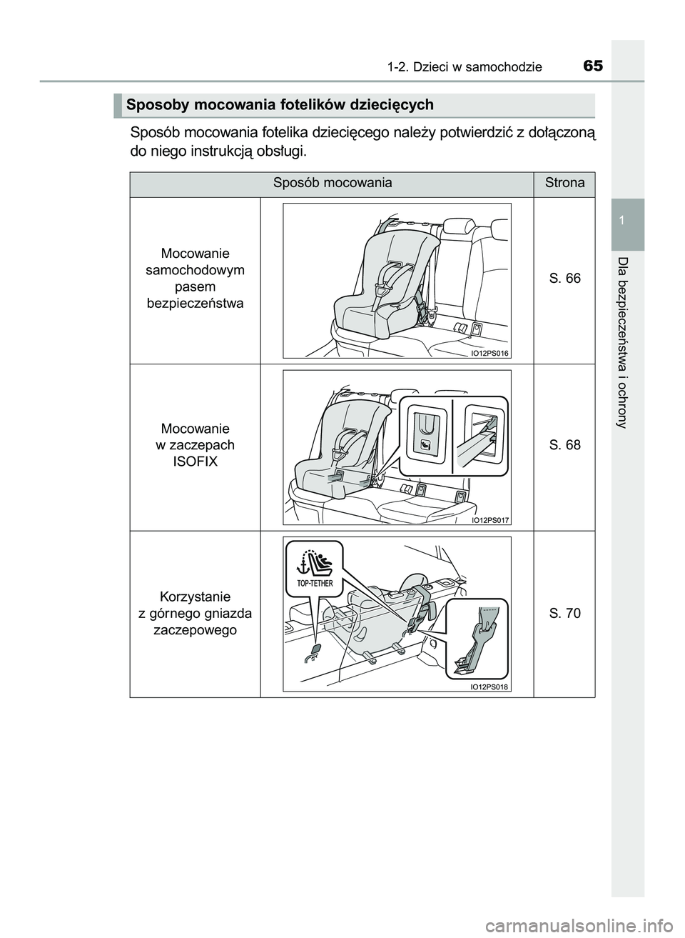 TOYOTA PRIUS 2022 Instrukcja obsługi (in Polish) Sposób mocowania fotelika dzieci´cego nale˝y potwierdziç z do∏àczonà
do niego instrukcjà obs∏ugi.
1-2. Dzieci w samochodzie65
1
Dla bezpieczeƒstwa i ochrony
Sposoby mocowania fotelików dz TOYOTA PRIUS 2022 Instrukcja obsługi (in Polish) Sposób mocowania fotelika dzieci´cego nale˝y potwierdziç z do∏àczonà
do niego instrukcjà obs∏ugi.
1-2. Dzieci w samochodzie65
1
Dla bezpieczeƒstwa i ochrony
Sposoby mocowania fotelików dz