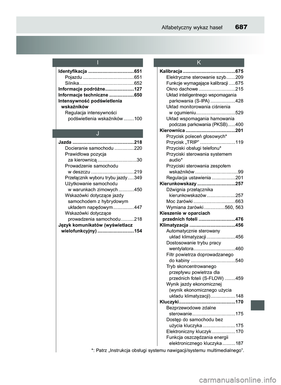 TOYOTA PRIUS 2022 Instrukcja obsługi (in Polish) Alfabetyczny wykaz hase∏687
Identyfikacja ...................................651
Pojazdu .......................................651
Silnika..........................................652
Informacje po TOYOTA PRIUS 2022 Instrukcja obsługi (in Polish) Alfabetyczny wykaz hase∏687
Identyfikacja ...................................651
Pojazdu .......................................651
Silnika..........................................652
Informacje po
