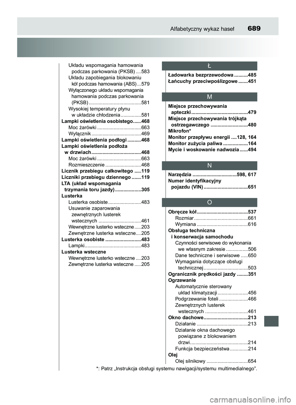 TOYOTA PRIUS 2022 Instrukcja obsługi (in Polish) Alfabetyczny wykaz hase∏689
Uk∏adu wspomagania hamowania
podczas parkowania (PKSB) ....583
Uk∏adu zapobiegania blokowaniu
kó∏ podczas hamowania (ABS) ...579
Wy∏àczonego uk∏adu wspomagani TOYOTA PRIUS 2022 Instrukcja obsługi (in Polish) Alfabetyczny wykaz hase∏689
Uk∏adu wspomagania hamowania
podczas parkowania (PKSB) ....583
Uk∏adu zapobiegania blokowaniu
kó∏ podczas hamowania (ABS) ...579
Wy∏àczonego uk∏adu wspomagani