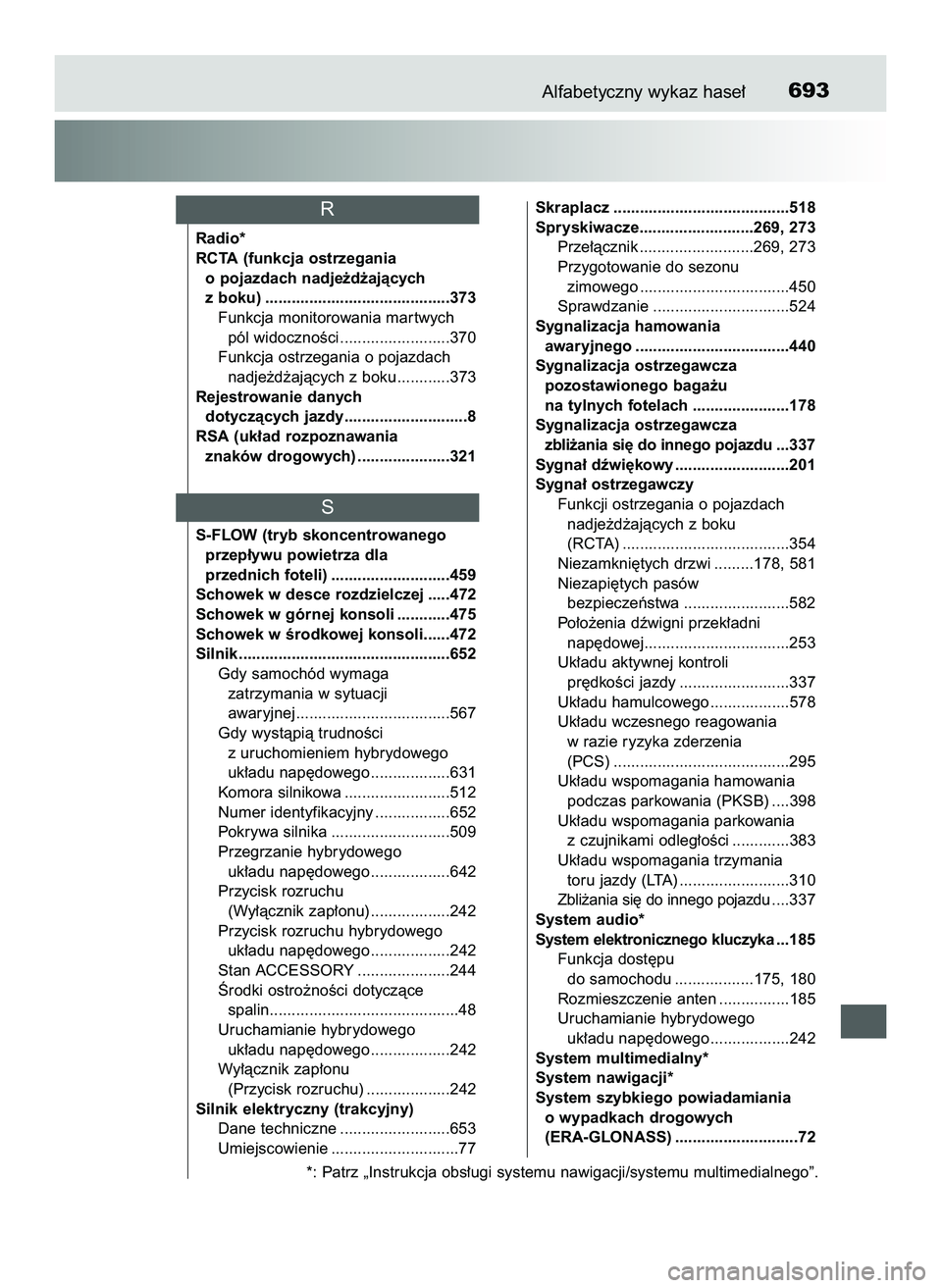 TOYOTA PRIUS 2022 Instrukcja obsługi (in Polish) Alfabetyczny wykaz hase∏693
Radio*
RCTA (funkcja ostrzegania
o pojazdach nadje˝d˝ajàcych
z boku) ..........................................373
Funkcja monitorowania mar twych
pól widocznoÊci... TOYOTA PRIUS 2022 Instrukcja obsługi (in Polish) Alfabetyczny wykaz hase∏693
Radio*
RCTA (funkcja ostrzegania
o pojazdach nadje˝d˝ajàcych
z boku) ..........................................373
Funkcja monitorowania mar twych
pól widocznoÊci...