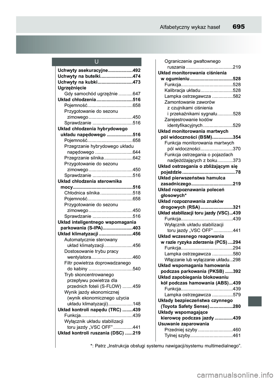 TOYOTA PRIUS 2022 Instrukcja obsługi (in Polish) Alfabetyczny wykaz hase∏695
Uchwyty asekuracyjne...................492
Uchwyty na butelki.........................474
Uchwyty na kubki ...........................473
Ugrz´êni´cie
Gdy samochód ug TOYOTA PRIUS 2022 Instrukcja obsługi (in Polish) Alfabetyczny wykaz hase∏695
Uchwyty asekuracyjne...................492
Uchwyty na butelki.........................474
Uchwyty na kubki ...........................473
Ugrz´êni´cie
Gdy samochód ug