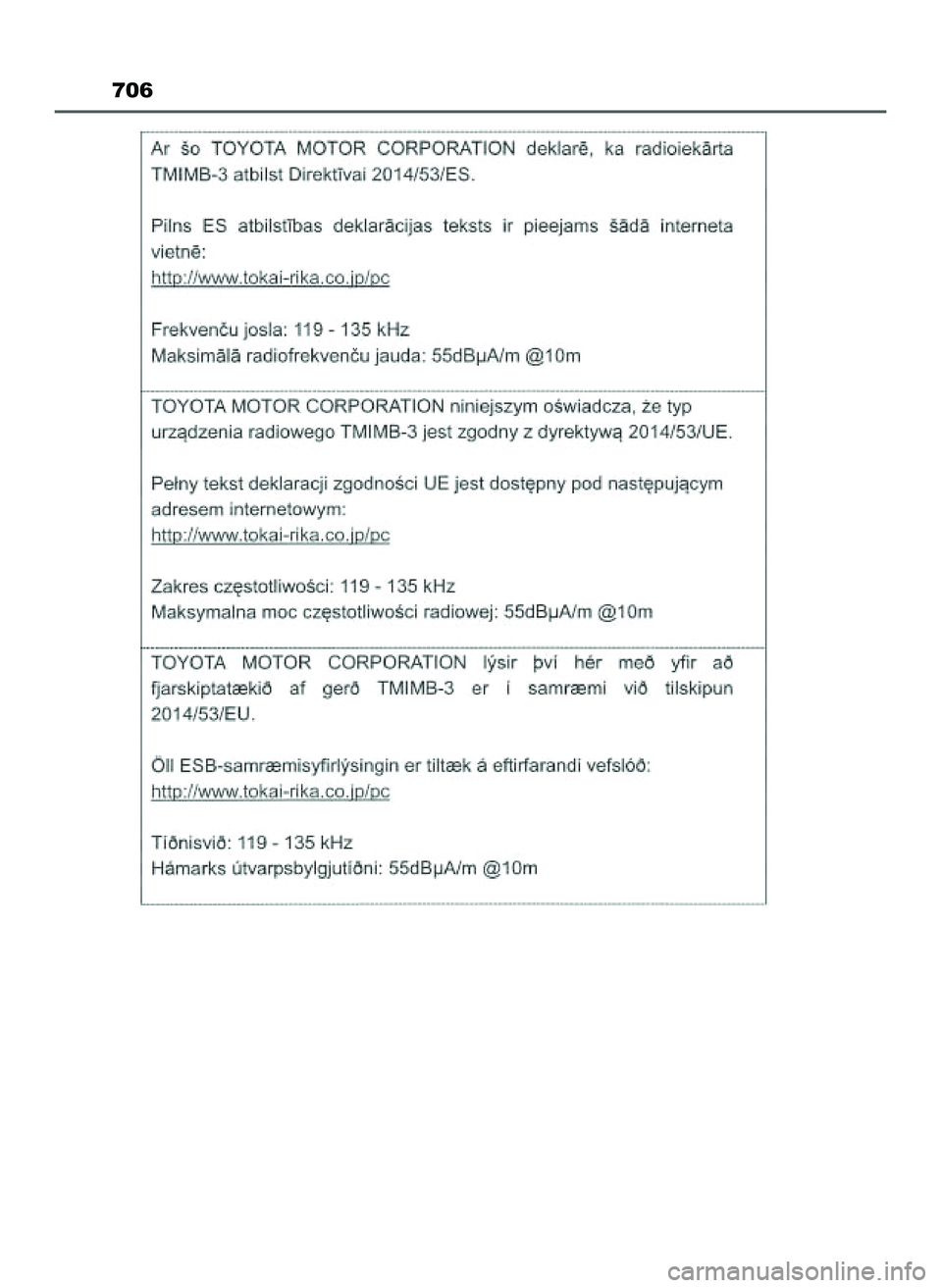 TOYOTA PRIUS 2022 Instrukcja obsługi (in Polish) 706
21 PRIUS OM47F03E 6/22/21 8:38 AM Page 706 (Black plate) TOYOTA PRIUS 2022 Instrukcja obsługi (in Polish) 706
21 PRIUS OM47F03E 6/22/21 8:38 AM Page 706 (Black plate)