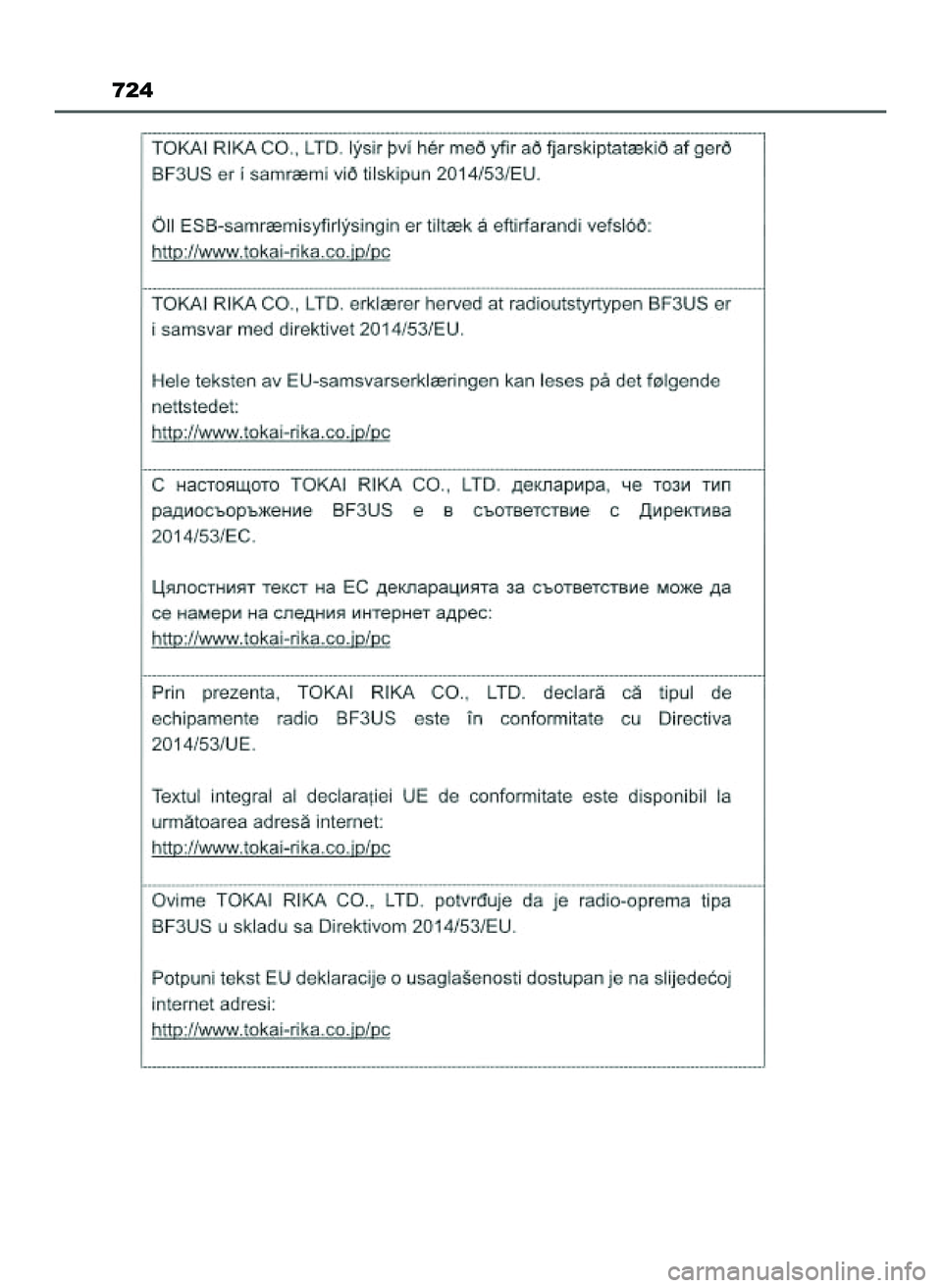 TOYOTA PRIUS 2022 Instrukcja obsługi (in Polish) 724
21 PRIUS OM47F03E 6/22/21 8:38 AM Page 724 (Black plate) TOYOTA PRIUS 2022 Instrukcja obsługi (in Polish) 724
21 PRIUS OM47F03E 6/22/21 8:38 AM Page 724 (Black plate)