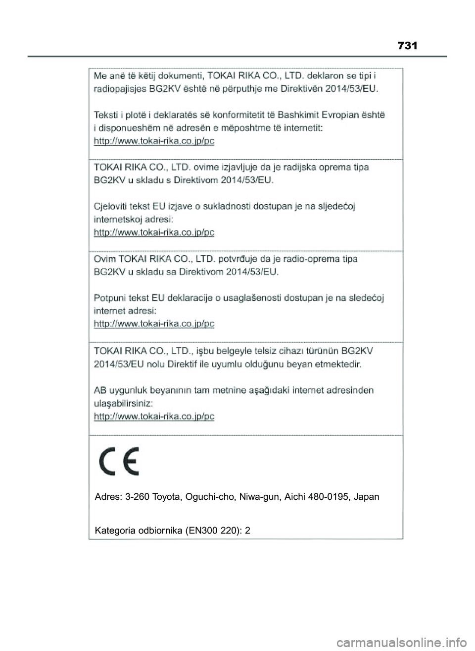 TOYOTA PRIUS 2022 Instrukcja obsługi (in Polish) 731
Adres: 3-260 Toyota, Oguchi-cho, Niwa-gun, Aichi 480-0195, Japan
Kategoria odbiornika (EN300 220): 2
21 PRIUS OM47F03E 6/22/21 8:38 AM Page 731 (Black plate) TOYOTA PRIUS 2022 Instrukcja obsługi (in Polish) 731
Adres: 3-260 Toyota, Oguchi-cho, Niwa-gun, Aichi 480-0195, Japan
Kategoria odbiornika (EN300 220): 2
21 PRIUS OM47F03E 6/22/21 8:38 AM Page 731 (Black plate)