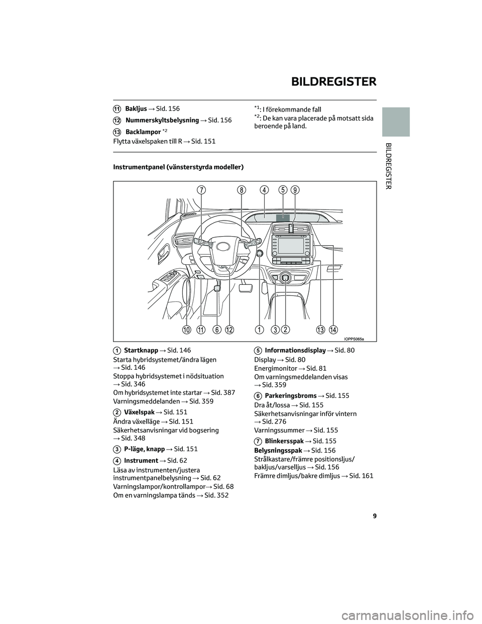 TOYOTA PRIUS 2022 Bruksanvisningar (in Swedish) 11Bakljus→Sid. 156
12Nummerskyltsbelysning→Sid. 156
13Backlampor*2
Flytta växelspaken till R→Sid. 151
*1: I förekommande fall*2: De kan vara placerade på motsatt sida
beroende på land.
Instr TOYOTA PRIUS 2022 Bruksanvisningar (in Swedish) 11Bakljus→Sid. 156
12Nummerskyltsbelysning→Sid. 156
13Backlampor*2
Flytta växelspaken till R→Sid. 151
*1: I förekommande fall*2: De kan vara placerade på motsatt sida
beroende på land.
Instr