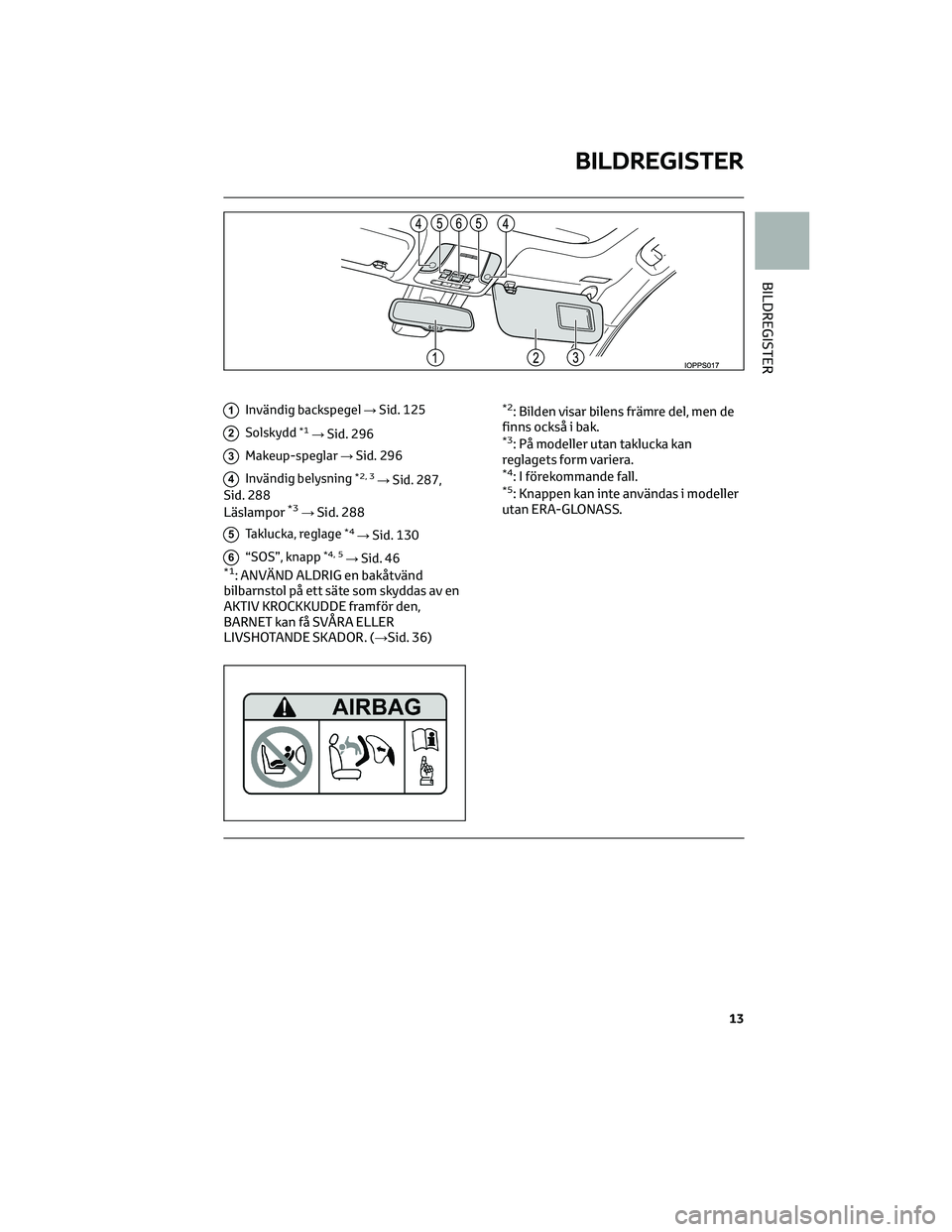 TOYOTA PRIUS 2022  Bruksanvisningar (in Swedish) 1Invändig backspegel→Sid. 125
2Solskydd*1→Sid. 296
3Makeup-speglar→Sid. 296
4Invändig belysning*2, 3→Sid. 287,
Sid. 288
Läslampor*3→Sid. 288
5Taklucka, reglage*4→Sid. 130
6“SOS”, kn