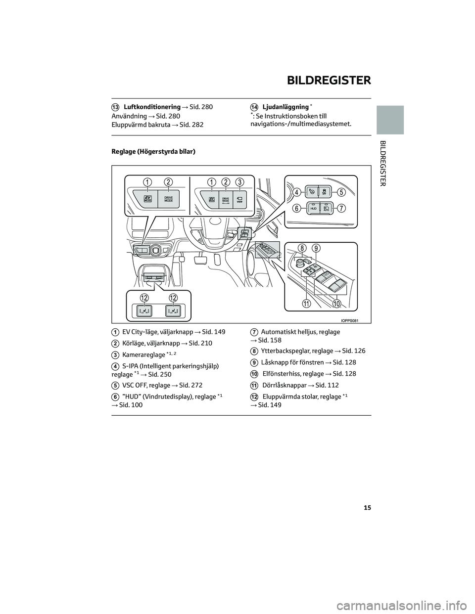 TOYOTA PRIUS 2022 Bruksanvisningar (in Swedish) 13Luftkonditionering→Sid. 280
Användning→Sid. 280
Eluppvärmd bakruta→Sid. 282
14Ljudanläggning*
*: Se Instruktionsboken till
navigations-/multimediasystemet.
Reglage (Högerstyrda bilar)
1EV TOYOTA PRIUS 2022 Bruksanvisningar (in Swedish) 13Luftkonditionering→Sid. 280
Användning→Sid. 280
Eluppvärmd bakruta→Sid. 282
14Ljudanläggning*
*: Se Instruktionsboken till
navigations-/multimediasystemet.
Reglage (Högerstyrda bilar)
1EV