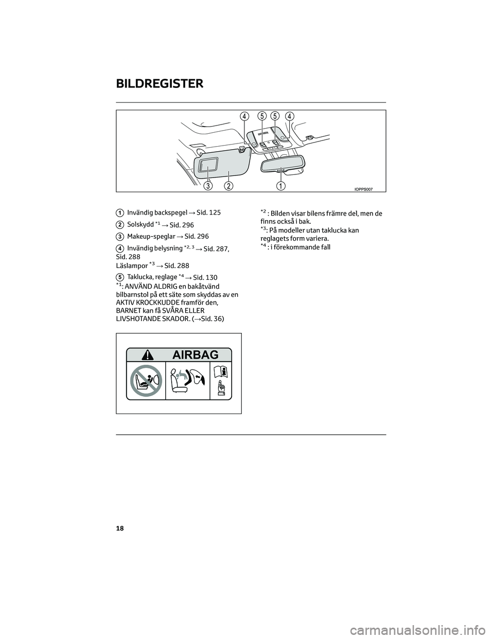 TOYOTA PRIUS 2022  Bruksanvisningar (in Swedish) 1Invändig backspegel→Sid. 125
2Solskydd*1→Sid. 296
3Makeup-speglar→Sid. 296
4Invändig belysning*2, 3→Sid. 287,
Sid. 288
Läslampor*3→Sid. 288
5Taklucka, reglage*4→Sid. 130*1: ANVÄND ALD