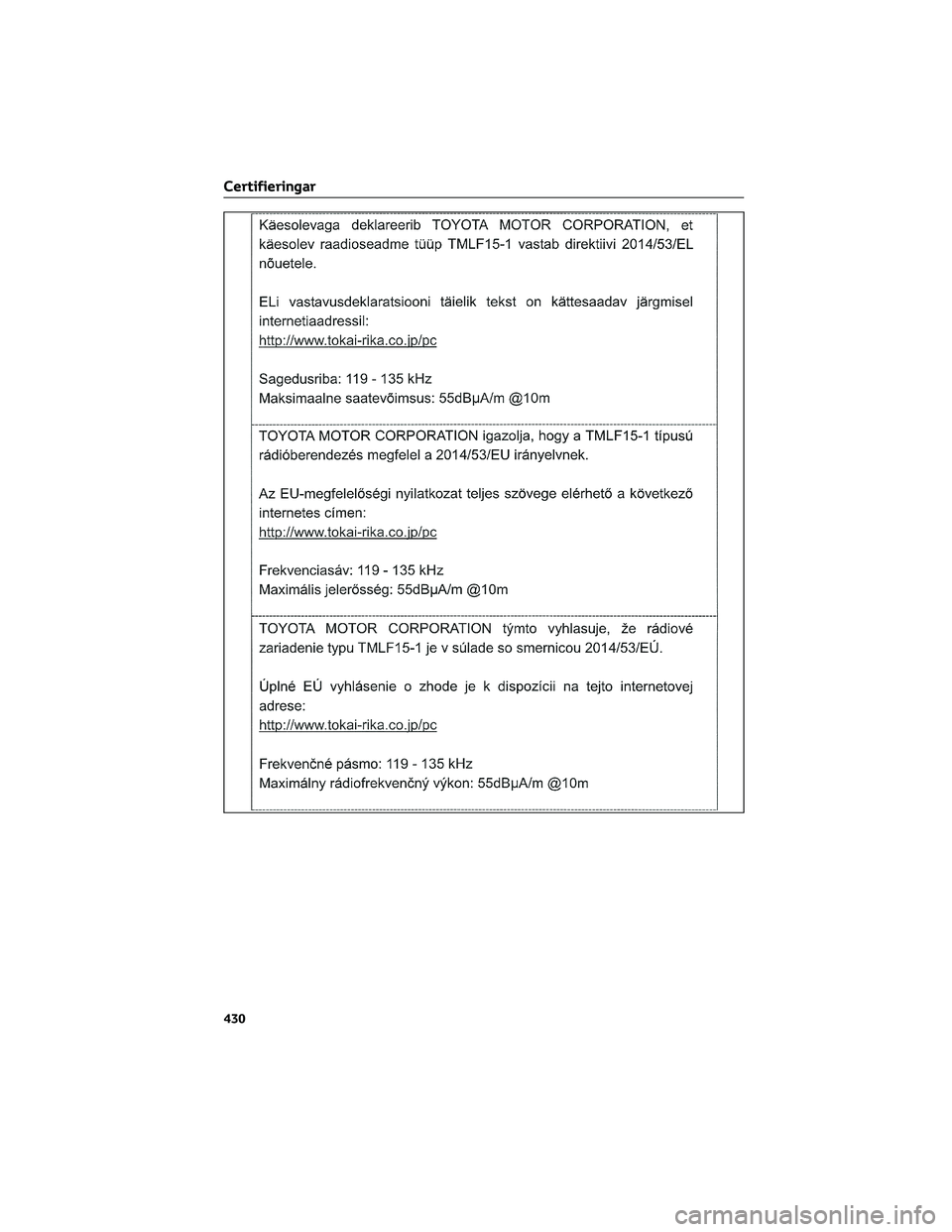 TOYOTA PRIUS 2022  Bruksanvisningar (in Swedish) Certifieringar
430 