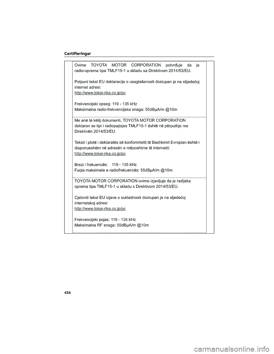 TOYOTA PRIUS 2022  Bruksanvisningar (in Swedish) Certifieringar
434 