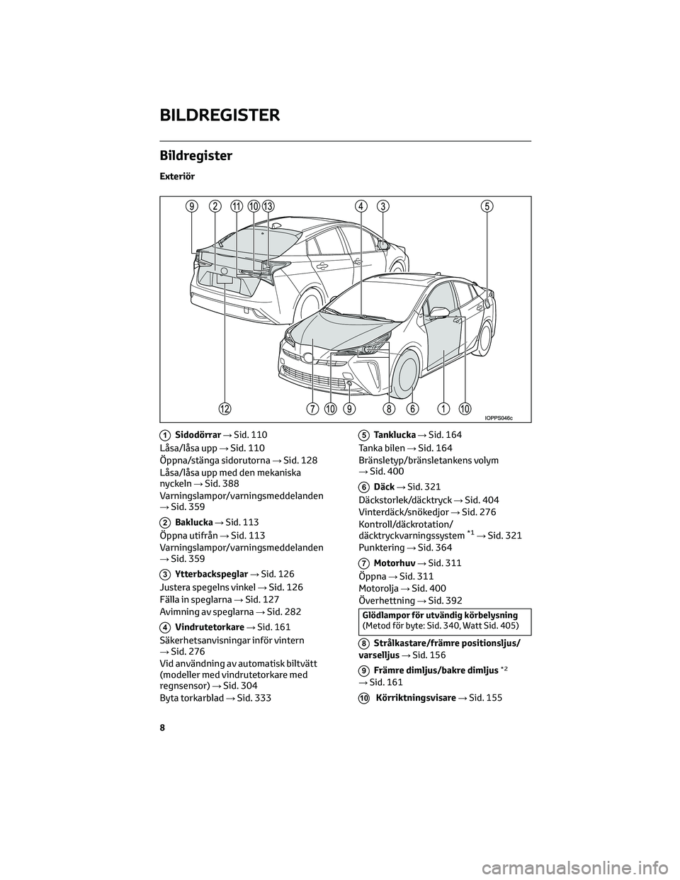 TOYOTA PRIUS 2022  Bruksanvisningar (in Swedish) Bildregister
Exteriör
1Sidodörrar→Sid. 110
Låsa/låsa upp→Sid. 110
Öppna/stänga sidorutorna→Sid. 128
Låsa/låsa upp med den mekaniska
nyckeln→Sid. 388
Varningslampor/varningsmeddelanden
