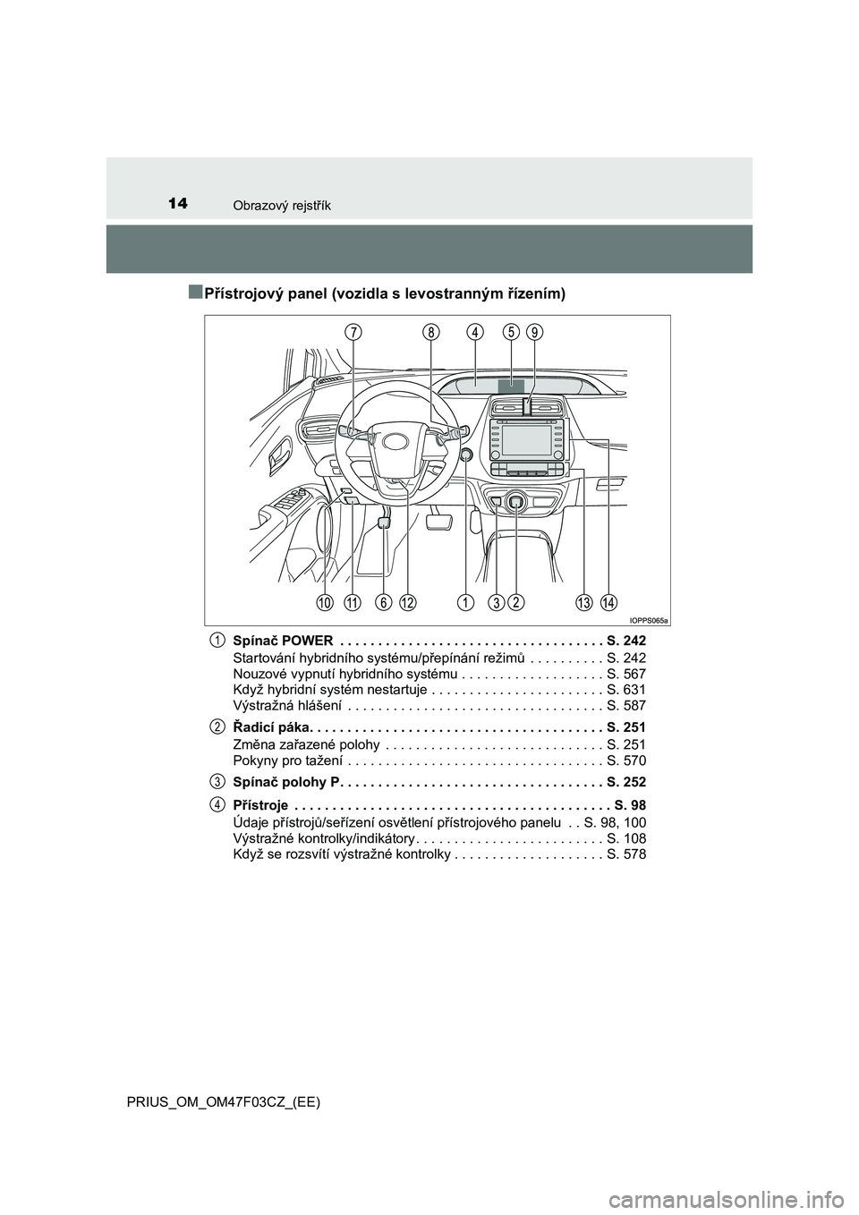 TOYOTA PRIUS 2022 Návod na použití (in Czech) 14Obrazový rejstřík
PRIUS_OM_OM47F03CZ_(EE)
■Přístrojový panel (vozidla s levostranným řízením)
Spínač POWER . . . . . . . . . . . . . . . . . . . . . . . . . . . . . . . . . . . S. 242 TOYOTA PRIUS 2022 Návod na použití (in Czech) 14Obrazový rejstřík
PRIUS_OM_OM47F03CZ_(EE)
■Přístrojový panel (vozidla s levostranným řízením)
Spínač POWER . . . . . . . . . . . . . . . . . . . . . . . . . . . . . . . . . . . S. 242