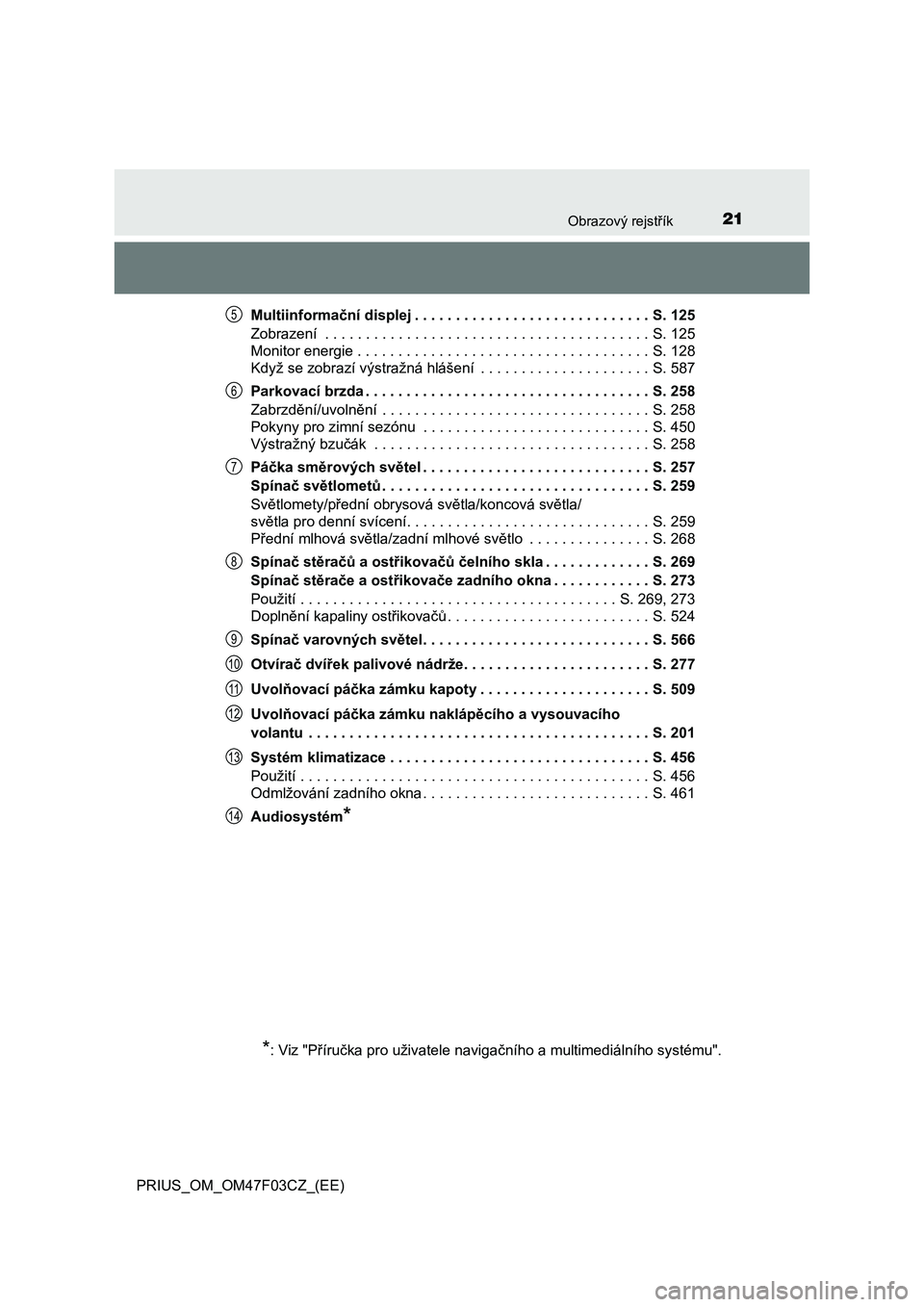 TOYOTA PRIUS 2022  Návod na použití (in Czech) 21Obrazový rejstřík
PRIUS_OM_OM47F03CZ_(EE) 
Multiinformační displej . . . . . . . . . . . . . . . . . . . .  . . . . . . . . . S. 125 
Zobrazení  . . . . . . . . . . . . . . . . . . . . . . . .