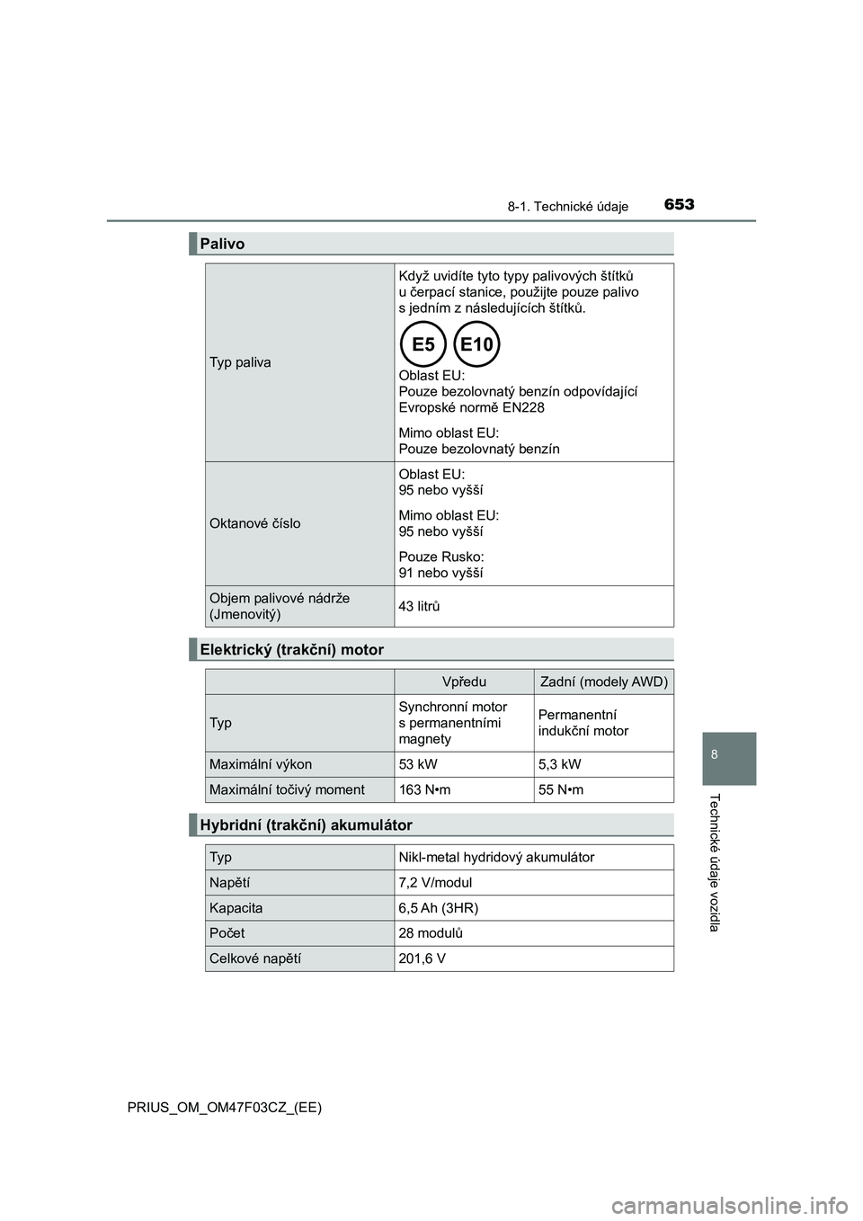 TOYOTA PRIUS 2022  Návod na použití (in Czech) 6538-1. Technické údaje
PRIUS_OM_OM47F03CZ_(EE)
8
Technické údaje vozidla
Palivo
Typ paliva
Když uvidíte tyto typy palivových štítků  
u čerpací stanice, použijte pouze palivo  
s jedním