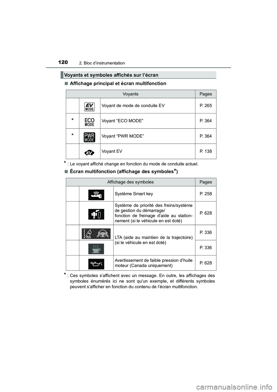 TOYOTA PRIUS 2021  Manuel du propriétaire (in French) 120
PRIUS_OM_OM47E09D_(D)
2. Bloc d’instrumentation
�QAffichage principal et écran multifonction
* : Le voyant affiché change en fonction du mode de conduite actuel.
�Q
Écran multifonction (affic