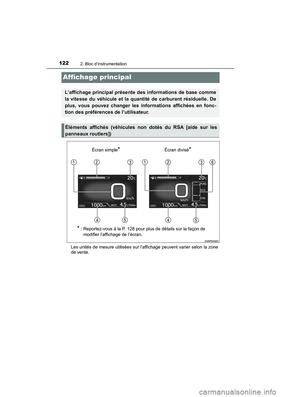TOYOTA PRIUS 2021  Manuel du propriétaire (in French) 122
PRIUS_OM_OM47E09D_(D)
2. Bloc d’instrumentation
Affichage principal
Les unités de mesure utilisées sur l’affichage peuvent varier selon la zone
de vente.
L’affichage principal présente de