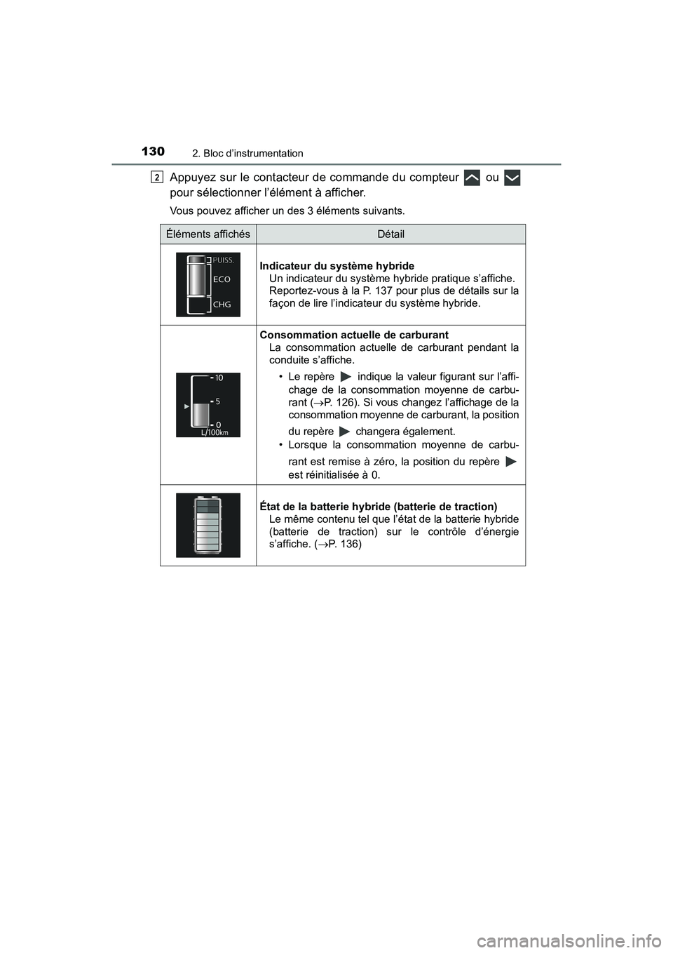 TOYOTA PRIUS 2021  Manuel du propriétaire (in French) 130
PRIUS_OM_OM47E09D_(D)
2. Bloc d’instrumentation
Appuyez sur le contacteur de commande du compteur   ou 
pour sélectionner l’élément à afficher.
Vous pouvez afficher un des 3 éléments sui