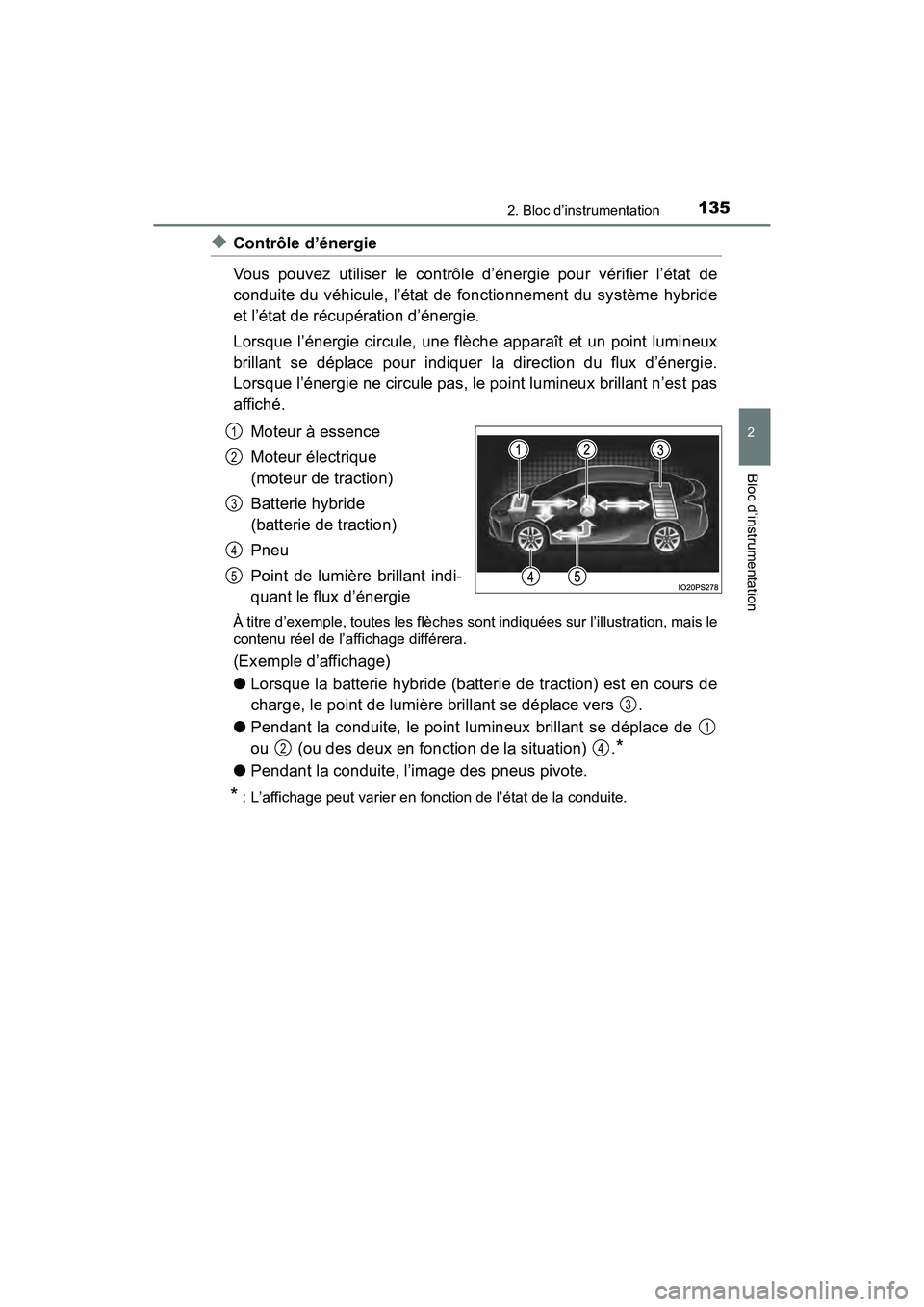 TOYOTA PRIUS 2021  Manuel du propriétaire (in French) PRIUS_OM_OM47E09D_(D)
1352. Bloc d’instrumentation
2
Bloc d’instrumentation
�XContrôle d’énergie
Vous  pouvez  utiliser  le  contrôle  d’énergie  pour  vérifier  l’état de
conduite du 