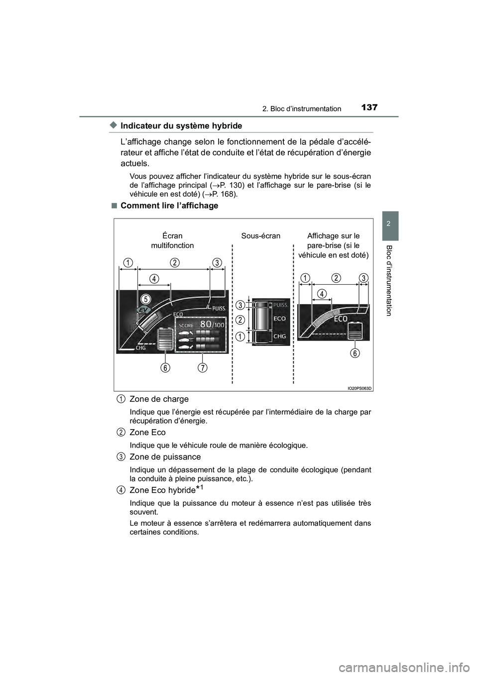 TOYOTA PRIUS 2021  Manuel du propriétaire (in French) PRIUS_OM_OM47E09D_(D)
1372. Bloc d’instrumentation
2
Bloc d’instrumentation
�XIndicateur du système hybride
L’affichage  change  selon le  fonctionnement  de  la pédale d’accélé-
rateur et
