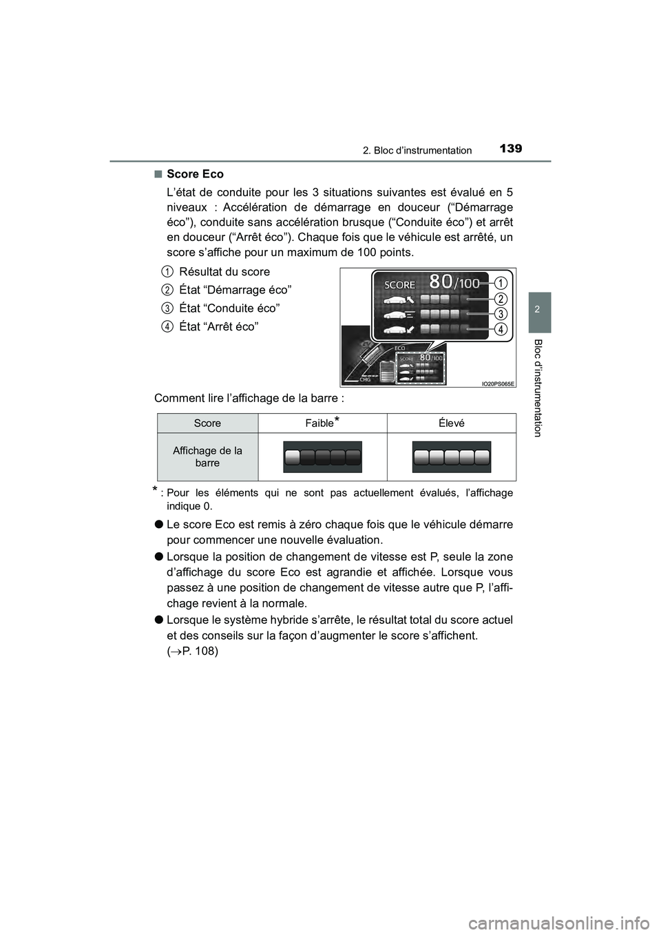 TOYOTA PRIUS 2021  Manuel du propriétaire (in French) PRIUS_OM_OM47E09D_(D)
1392. Bloc d’instrumentation
2
Bloc d’instrumentation
�QScore Eco
L’état  de  conduite  pour  les  3  situations  suivantes  est  évalué  en  5
niveaux  :  Accélératio