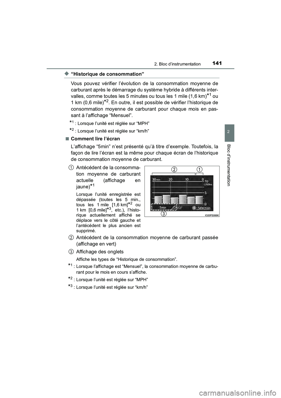 TOYOTA PRIUS 2021  Manuel du propriétaire (in French) PRIUS_OM_OM47E09D_(D)
1412. Bloc d’instrumentation
2
Bloc d’instrumentation
�X“Historique de consommation”
Vous  pouvez  vérifier  l’évolution  de  la  consommation  moyenne  de
carburant 