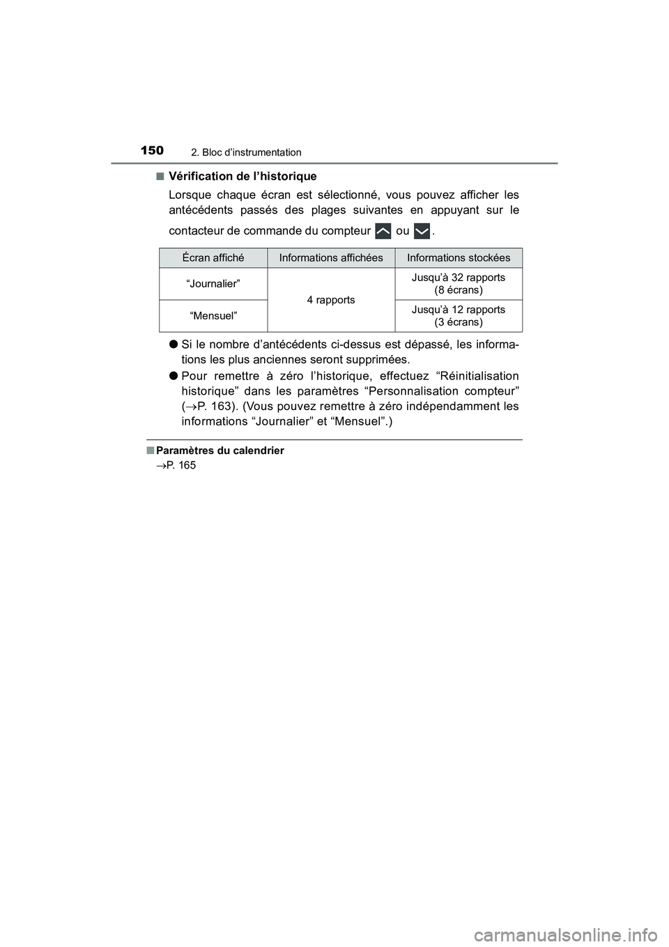 TOYOTA PRIUS 2021  Manuel du propriétaire (in French) 150
PRIUS_OM_OM47E09D_(D)
2. Bloc d’instrumentation
�QVérification de l’historique
Lorsque  chaque  écran  est  sélectionné,  vous  pouvez  afficher  les
antécédents  passés  des  plages  s