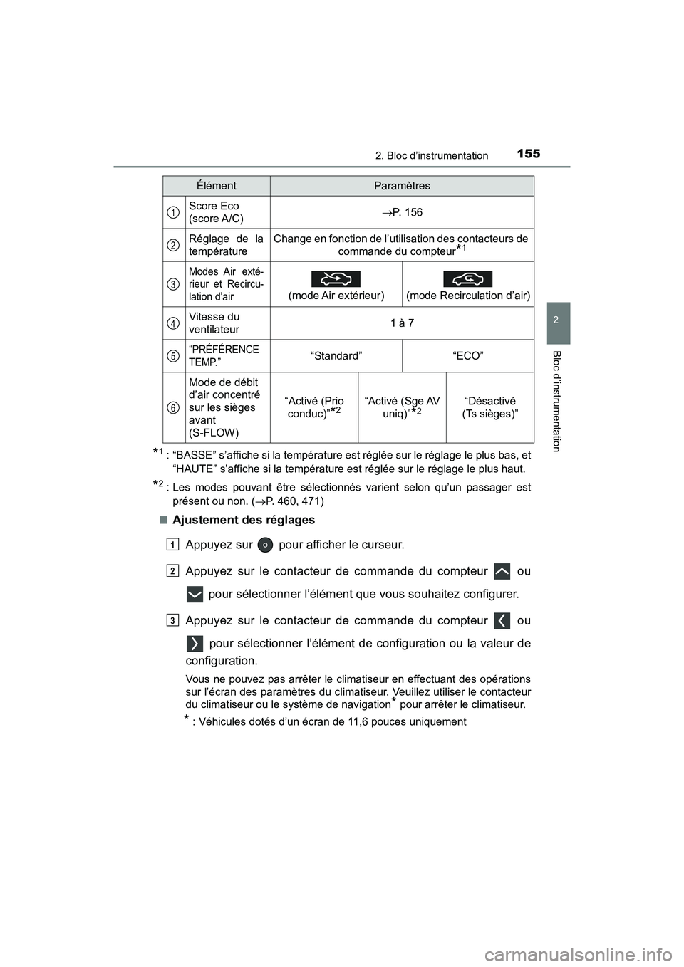 TOYOTA PRIUS 2021  Manuel du propriétaire (in French) PRIUS_OM_OM47E09D_(D)
1552. Bloc d’instrumentation
2
Bloc d’instrumentation
*1 : “BASSE” s’affiche si la température est réglée sur le réglage le plus bas, et
“HAUTE” s’affiche si 