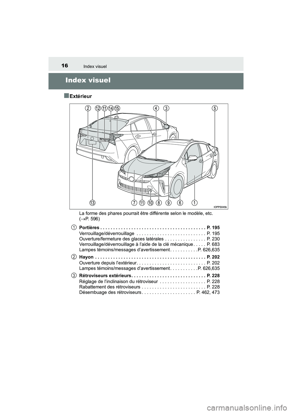 TOYOTA PRIUS 2021  Manuel du propriétaire (in French) 16Index visuel
PRIUS_OM_OM47E09D_(D)
Index visuel
�Q
Extérieur
La forme des phares pourrait être différente selon le modèle, etc. 
(  P. 596)
Portières . . . . . . . . . . . . . . . . . . . . 