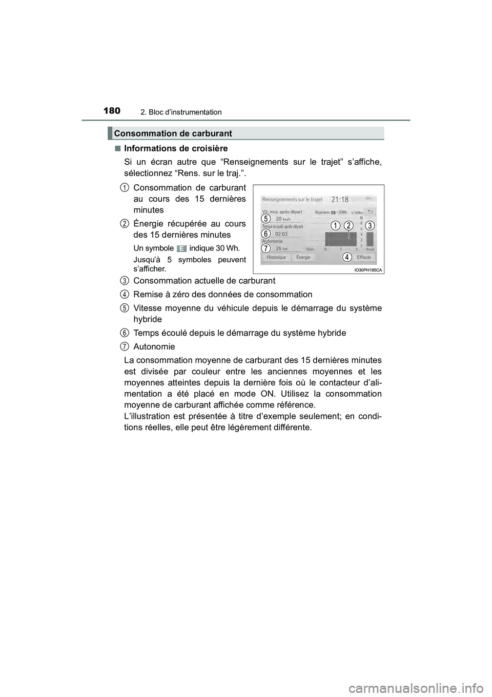 TOYOTA PRIUS 2021  Manuel du propriétaire (in French) 180
PRIUS_OM_OM47E09D_(D)
2. Bloc d’instrumentation
�QInformations de croisière
Si  un  écran  autre  que  “Renseignements  sur  le  trajet”  s’affiche,
sélectionnez “Rens. sur le traj.