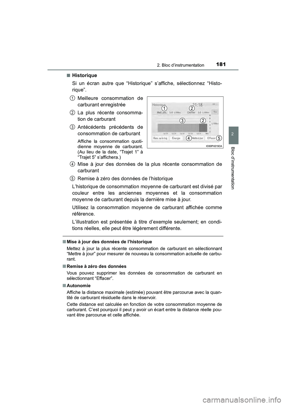TOYOTA PRIUS 2021  Manuel du propriétaire (in French) PRIUS_OM_OM47E09D_(D)
1812. Bloc d’instrumentation
2
Bloc d’instrumentation
�QHistorique
Si  un  écran  autre  que  “Historique”  s’affiche,  sélectionnez  “Histo-
rique”.
Meilleure  c