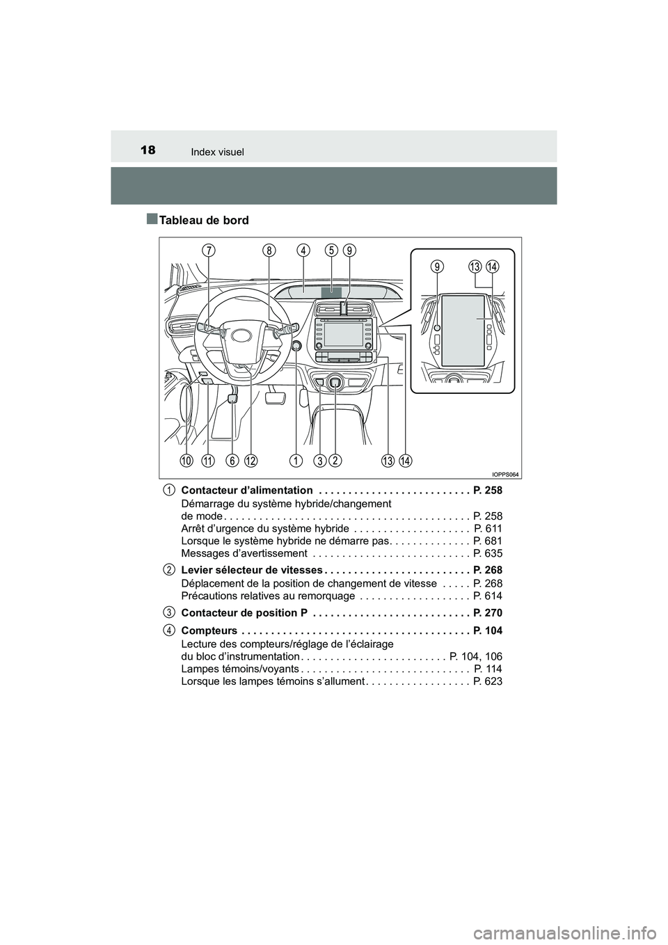 TOYOTA PRIUS 2021  Manuel du propriétaire (in French) 18Index visuel
PRIUS_OM_OM47E09D_(D)
�QTableau de bord
Contacteur d’alimentation  . . . . . . . . . . . . . . . . . . . . . . . . . .  P. 258
Démarrage du système hybride/changement 
de mode . . .