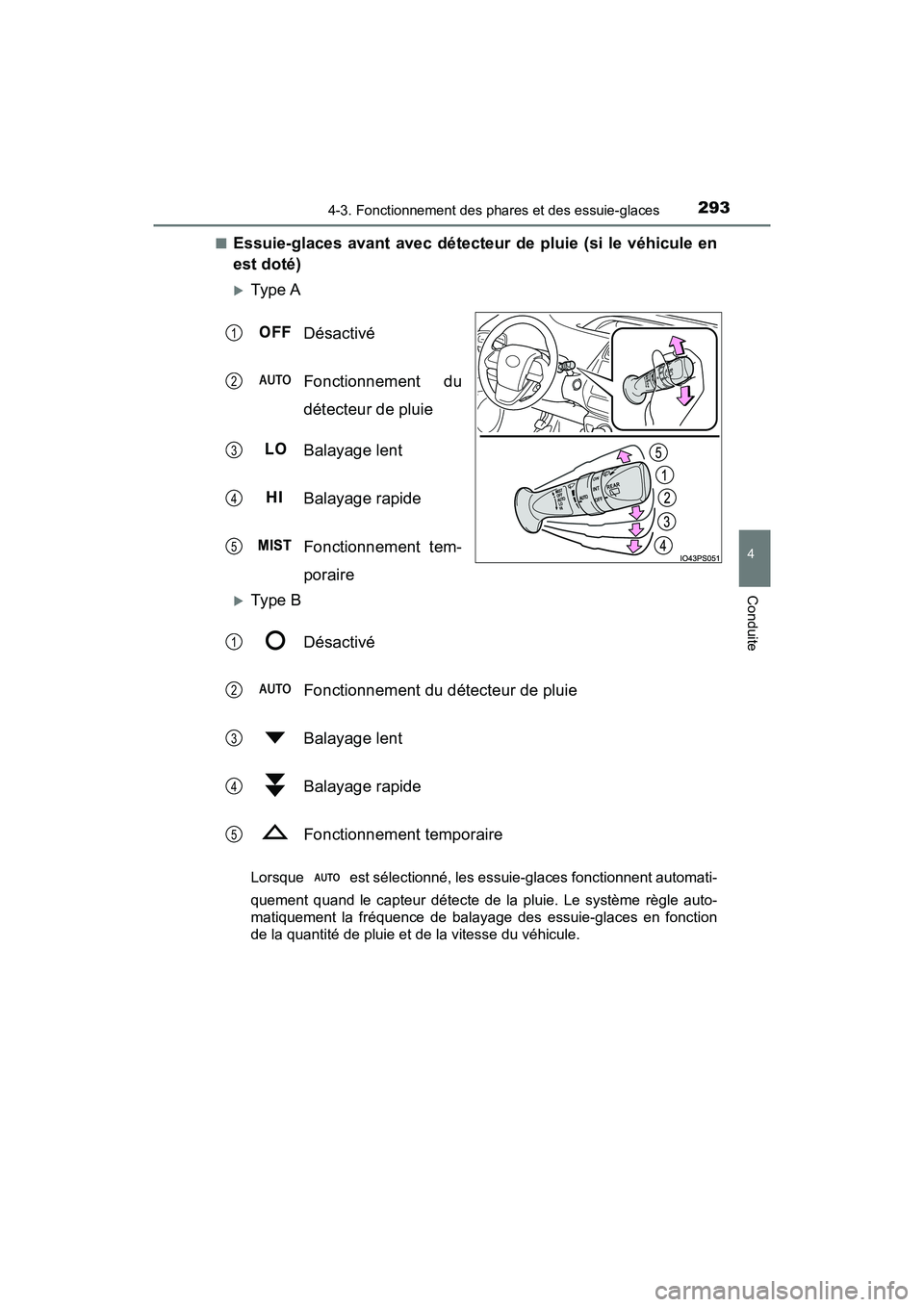 TOYOTA PRIUS 2021  Manuel du propriétaire (in French) PRIUS_OM_OM47E09D_(D)
2934-3. Fonctionnement des phares et des essuie-glaces
4
Conduite
�QEssuie-glaces avant  avec  détecteur de pluie (si  le  véhicule en
est doté)
Ty pe  ADésactivé
Fonctio