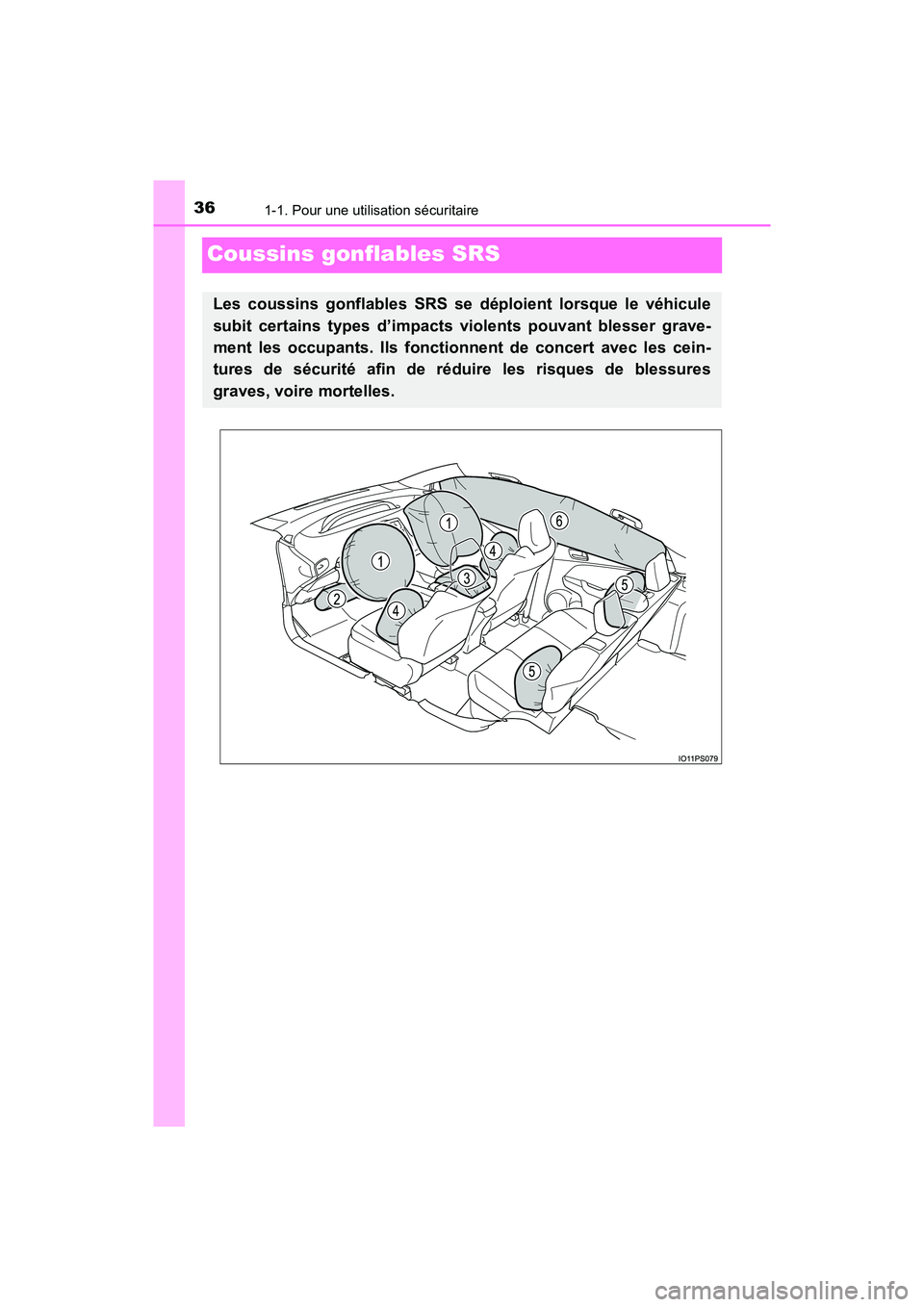 TOYOTA PRIUS 2021  Manuel du propriétaire (in French) 361-1. Pour une utilisation sécuritaire
PRIUS_OM_OM47E09D_(D)
Coussins gonflables SRS
Les  coussins  gonflables  SRS  se  déploient  lorsque  le  véhicule
subit  certains  types  d’impacts  viole