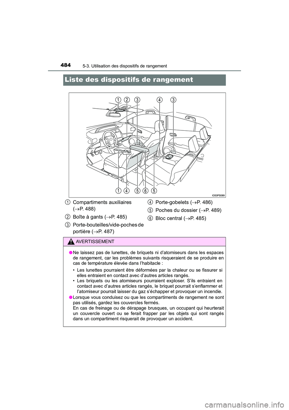 TOYOTA PRIUS 2021  Manuel du propriétaire (in French) 484
PRIUS_OM_OM47E09D_(D)
5-3. Utilisation des dispositifs de rangement
Liste des dispositifs de rangement
Compartiments auxiliaires 
(P. 488)
Boîte à gants ( P.   4 8 5 )
Porte-bouteilles/vid