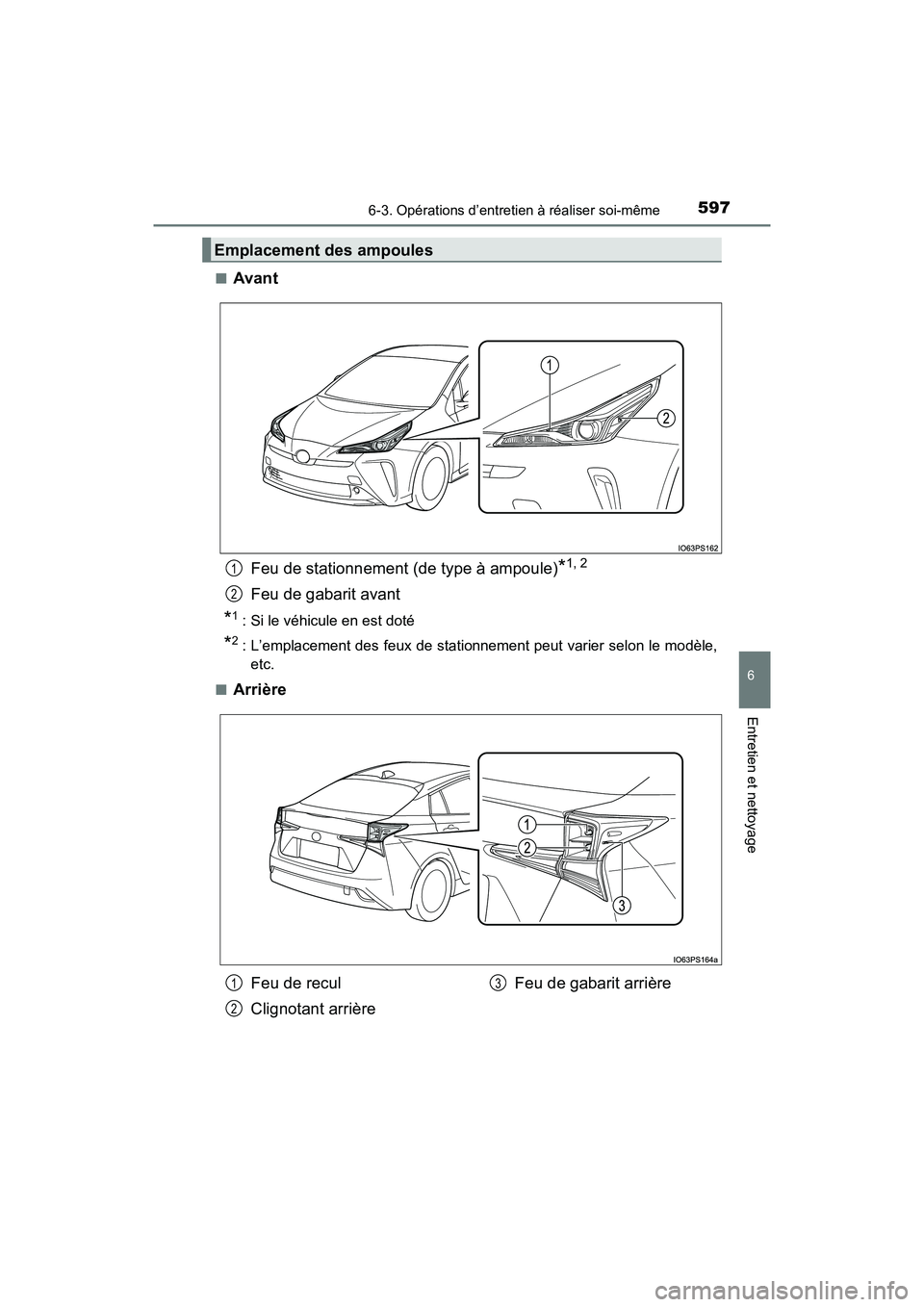TOYOTA PRIUS 2021  Manuel du propriétaire (in French) PRIUS_OM_OM47E09D_(D)
5976-3. Opérations d’entretien à réaliser soi-même
6
Entretien et nettoyage
�QAvantFeu de stationnement (de type à ampoule)
*1, 2
Feu de gabarit avant
*1: Si le véhicule 