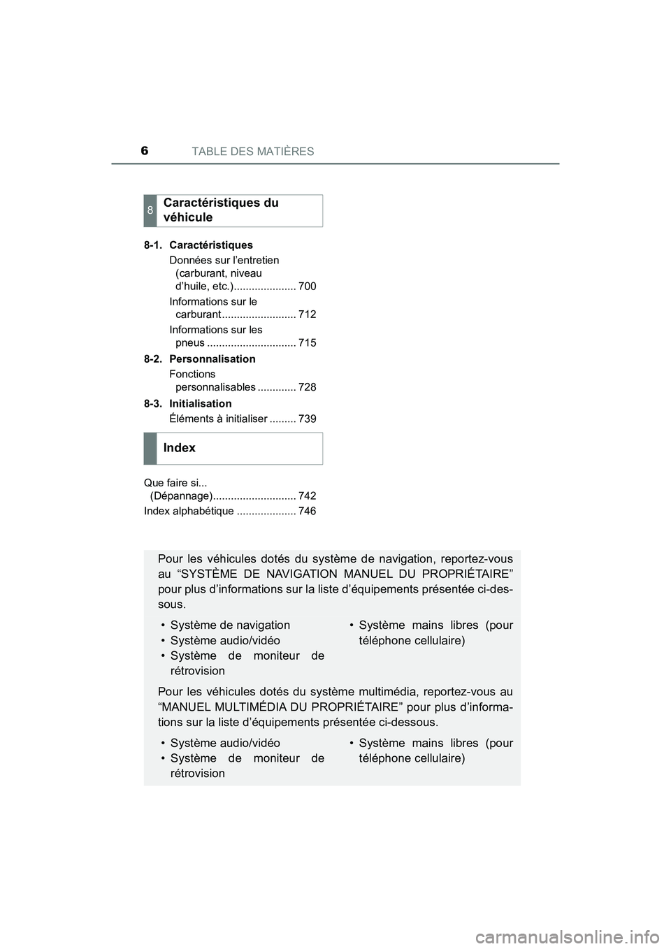 TOYOTA PRIUS 2021  Manuel du propriétaire (in French) TABLE DES MATIÈRES6
PRIUS_OM_OM47E09D_(D)8-1. Caractéristiques
Données sur l’entretien (carburant, niveau 
d’huile, etc.)..................... 700
Informations sur le  carburant ...............