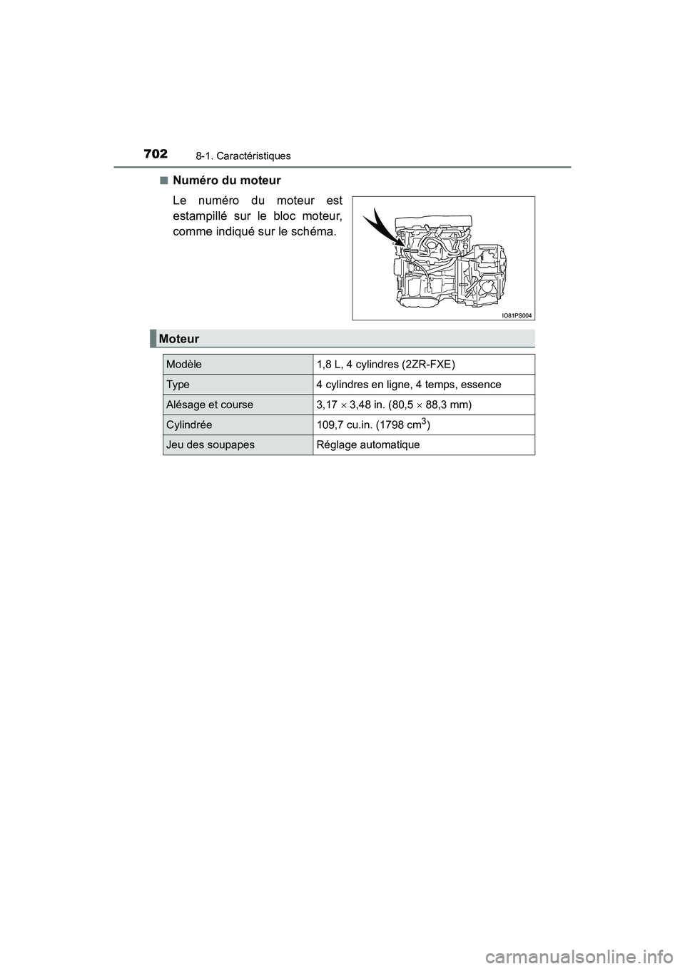 TOYOTA PRIUS 2021  Manuel du propriétaire (in French) 702
PRIUS_OM_OM47E09D_(D)
8-1. Caractéristiques
�QNuméro du moteur
Le  numéro  du  moteur  est
estampillé  sur  le  bloc  moteur,
comme indiqué sur le schéma.
Moteur
Modèle1,8 L, 4 cylindres (2