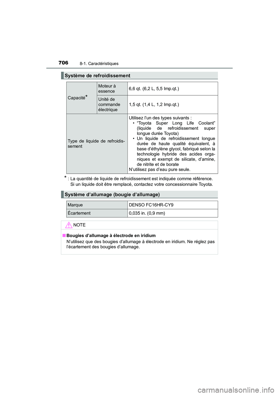 TOYOTA PRIUS 2021  Manuel du propriétaire (in French) 706
PRIUS_OM_OM47E09D_(D)
8-1. Caractéristiques
*: La quantité de liquide de refroidissement est indiquée comme référence. 
Si un liquide doit être remplacé, contactez votre concessionnai re To