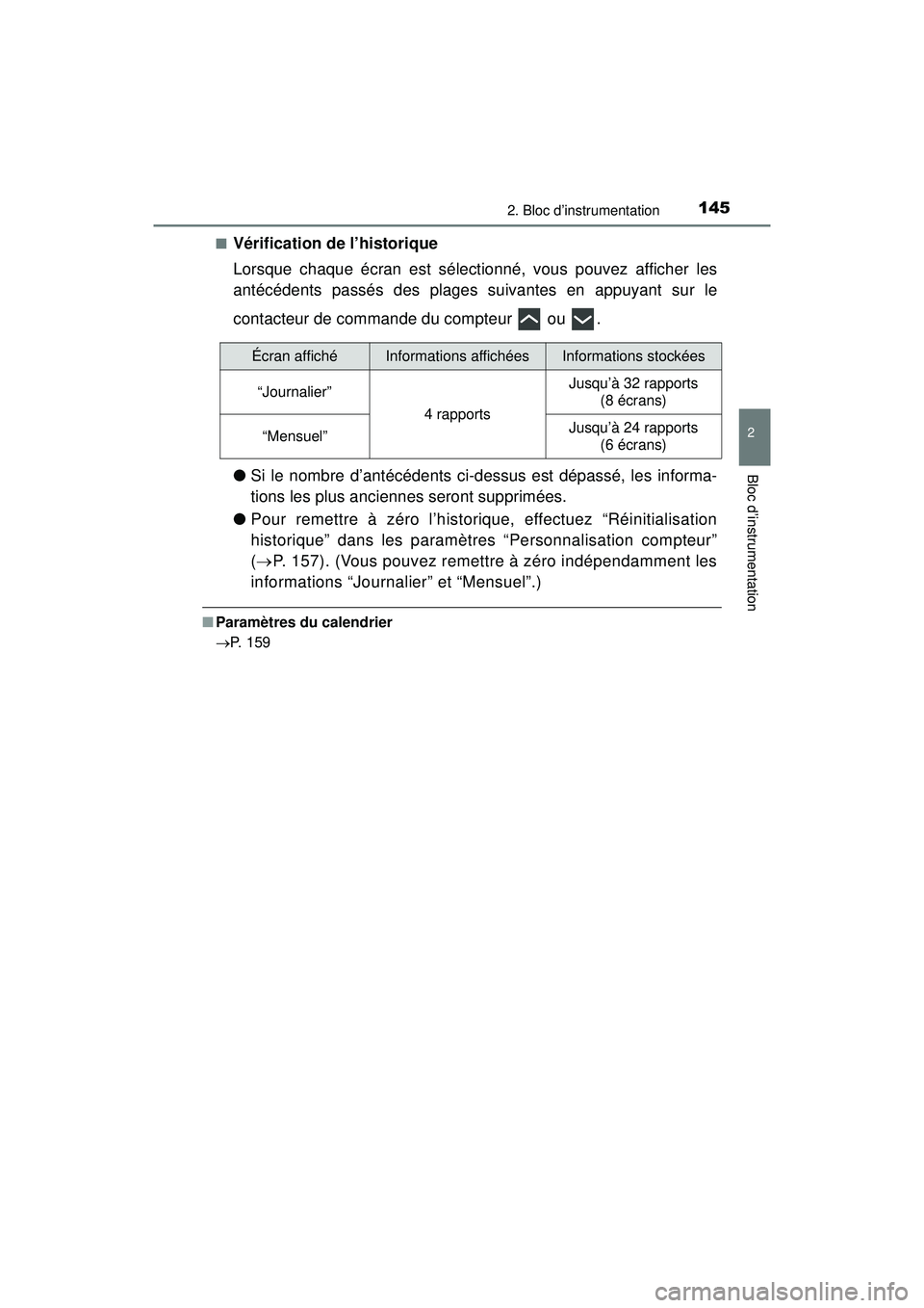 TOYOTA PRIUS 2020  Manuel du propriétaire (in French) PRIUS_OM_OM47D44D_(D)
1452. Bloc d’instrumentation
2
Bloc d’instrumentation
■Vérification de l’historique
Lorsque chaque écran est sélectionné, vous pouvez afficher les
antécédents pass TOYOTA PRIUS 2020  Manuel du propriétaire (in French) PRIUS_OM_OM47D44D_(D)
1452. Bloc d’instrumentation
2
Bloc d’instrumentation
■Vérification de l’historique
Lorsque chaque écran est sélectionné, vous pouvez afficher les
antécédents pass
